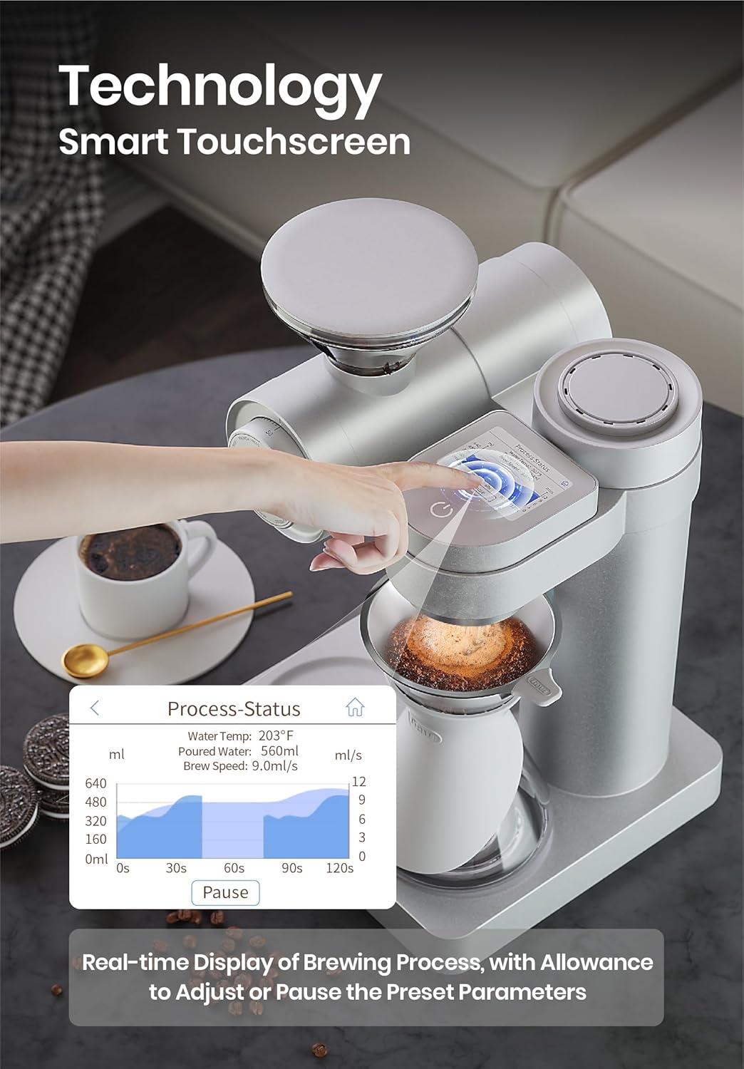 Gevi Professional Barista Coffee Machine | Smart Pour-over Drip Coffee Maker | Programmable Brew  Spin Speed | 51 Precise Grind Settings | Custom Recipes | Fast Heating Brewer for Home and Commercial · v10