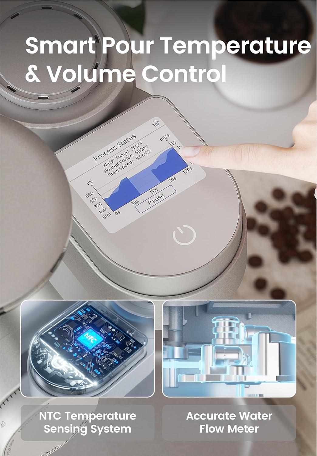 Gevi Professional Barista Coffee Machine | Smart Pour-over Drip Coffee Maker | Programmable Brew  Spin Speed | 51 Precise Grind Settings | Custom Recipes | Fast Heating Brewer for Home and Commercial · v10