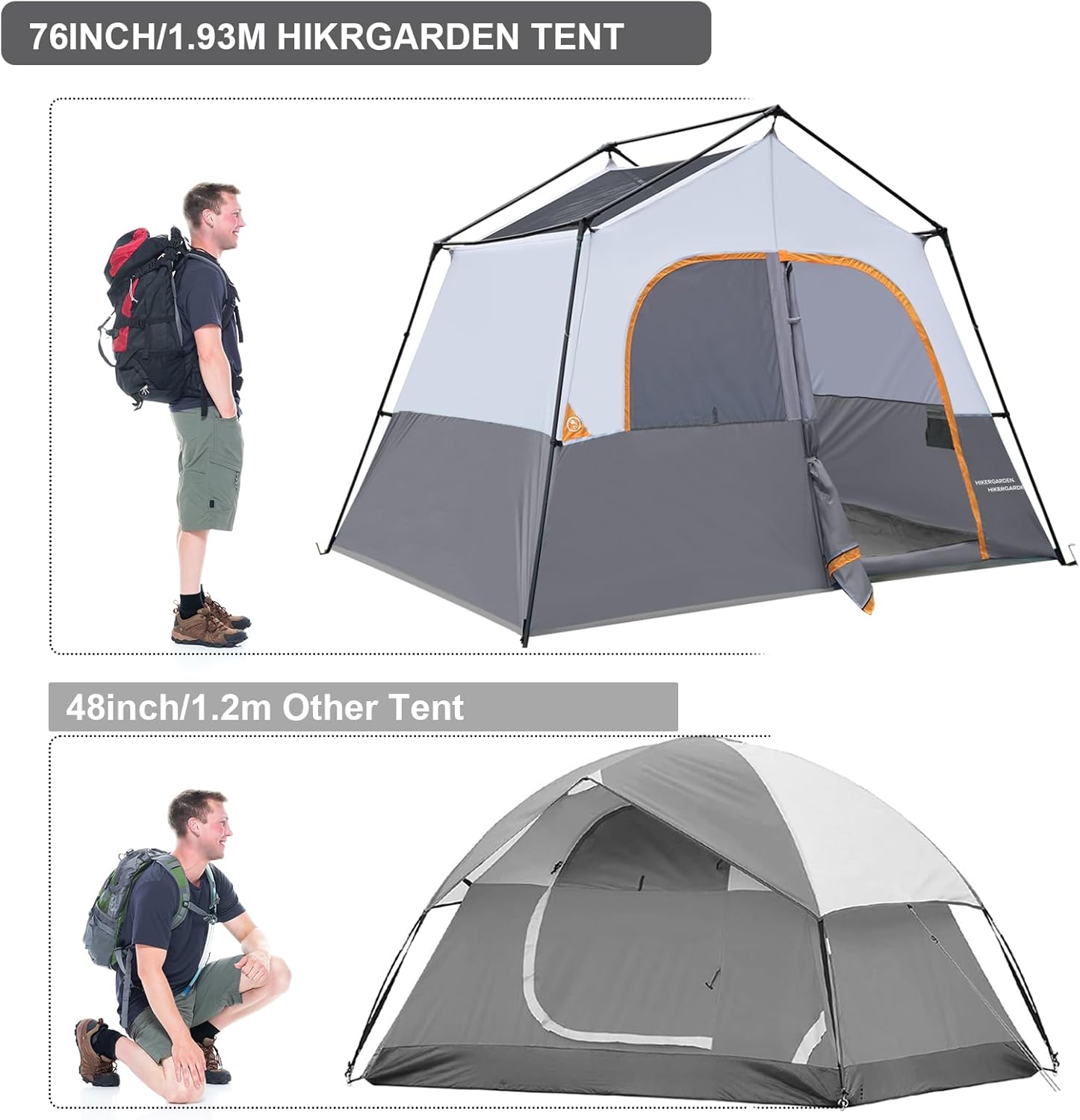 HIKERGARDEN Campingzelt für 6 Personen — Tragbares, einfach aufzubauendes Familienzelt für das Camp, winddichtes Außenzelt aus Stoff zum Wandern, Rucksackreisen, Reisen