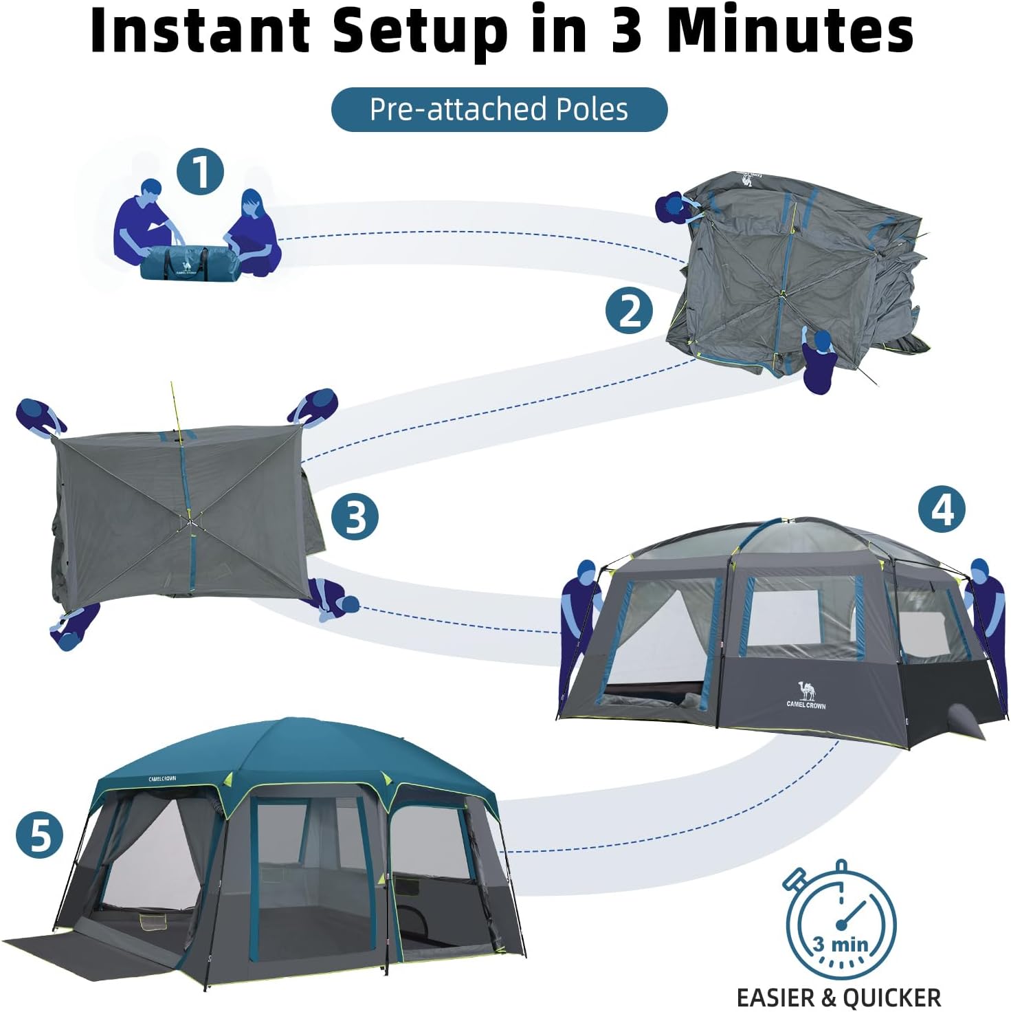 CAMEL CROWN Camping Tents 10 Person Family Cabin Tent with 2 Doors and 4 Windows Large Multiple Room Tent with Floor Mats Tents for Camping Outdoor Hiking