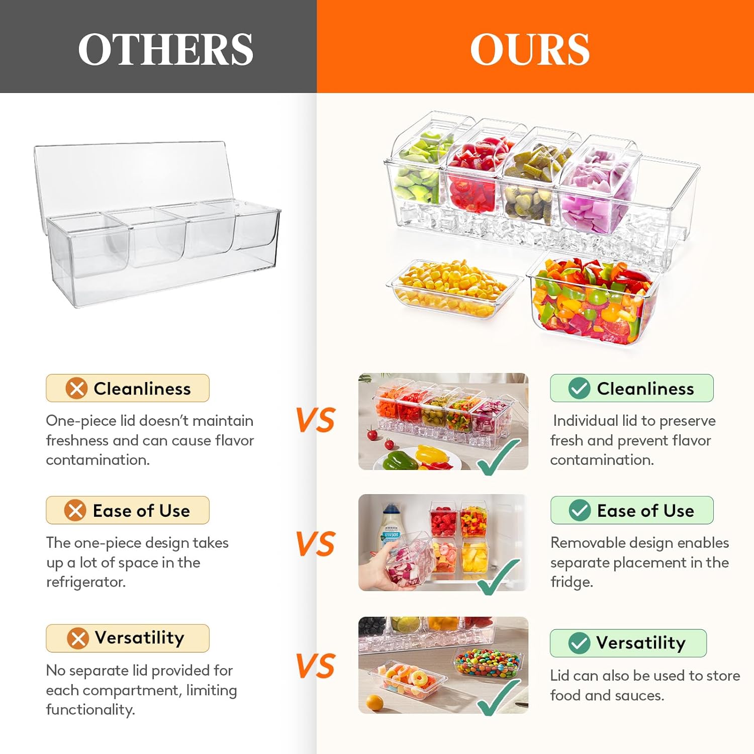 Lifewit Ice Chilled Condiment Caddy พร้อมภาชนะ 5 ใบ (2.5 ถ้วย) ถาดเสิร์ฟเครื่องปรุงพร้อมฝาปิดแยก ถาดเสิร์ฟพร้อมจานแบบถอดได้สำหรับอุปกรณ์บาร์ ผลไม้ สลัด ทาโก้ และเครื่องปรุงสำหรับงานปาร์ตี้
