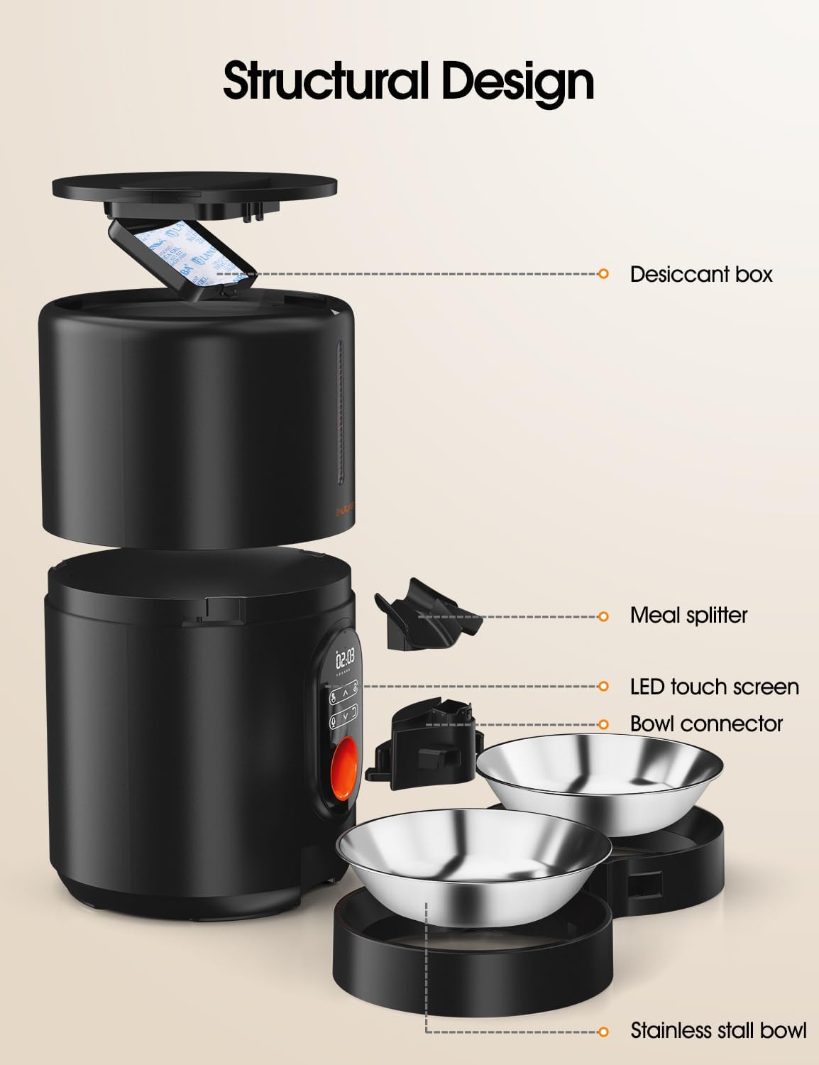 Automatic Cat Food Dispenser for Two Cats, BPA Free, 4L/17 Cups Large Capacity, Voice Record Meal Call, Safe and Reliable Feeder, Dual Power Supply · v8
