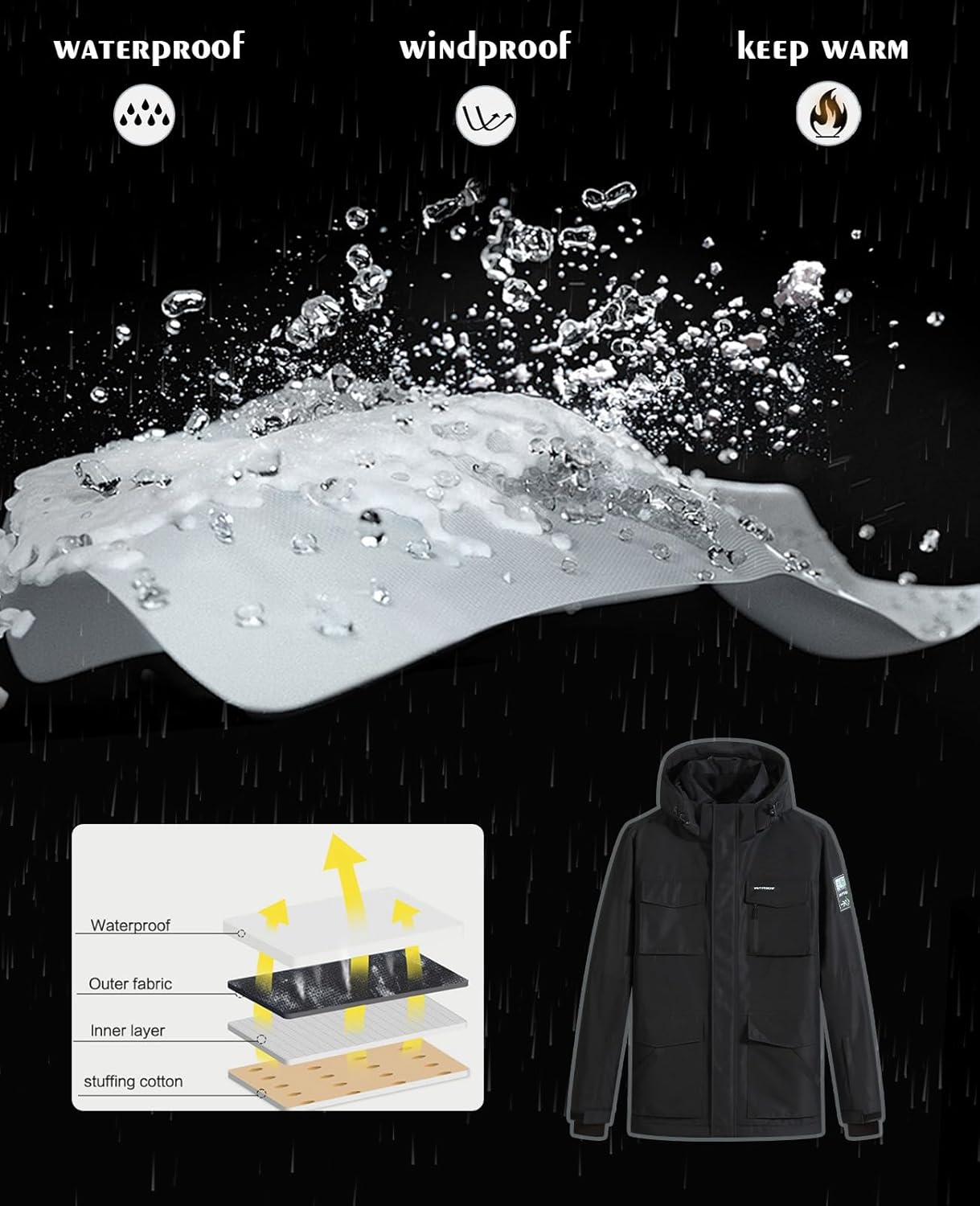 Mens Ski Jacket and Pants Set Waterproof Snowsuit Windproof Snow Suit Winter Outdoor Ski Suit · v2