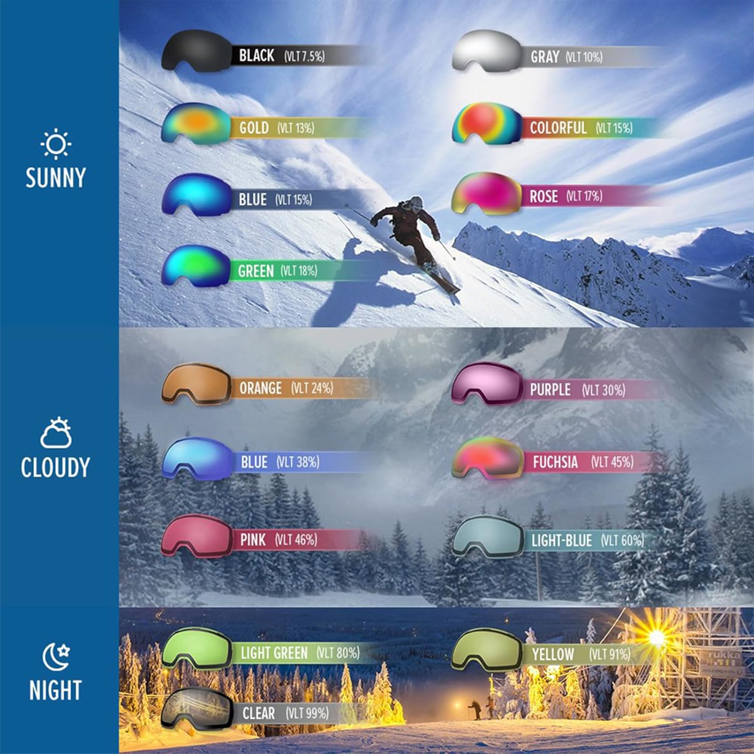 OutdoorMaster OTG Ski Goggles - Over Glasses Ski/Snowboard Goggles for Men, Women  Youth - 100% UV Protection · v3
