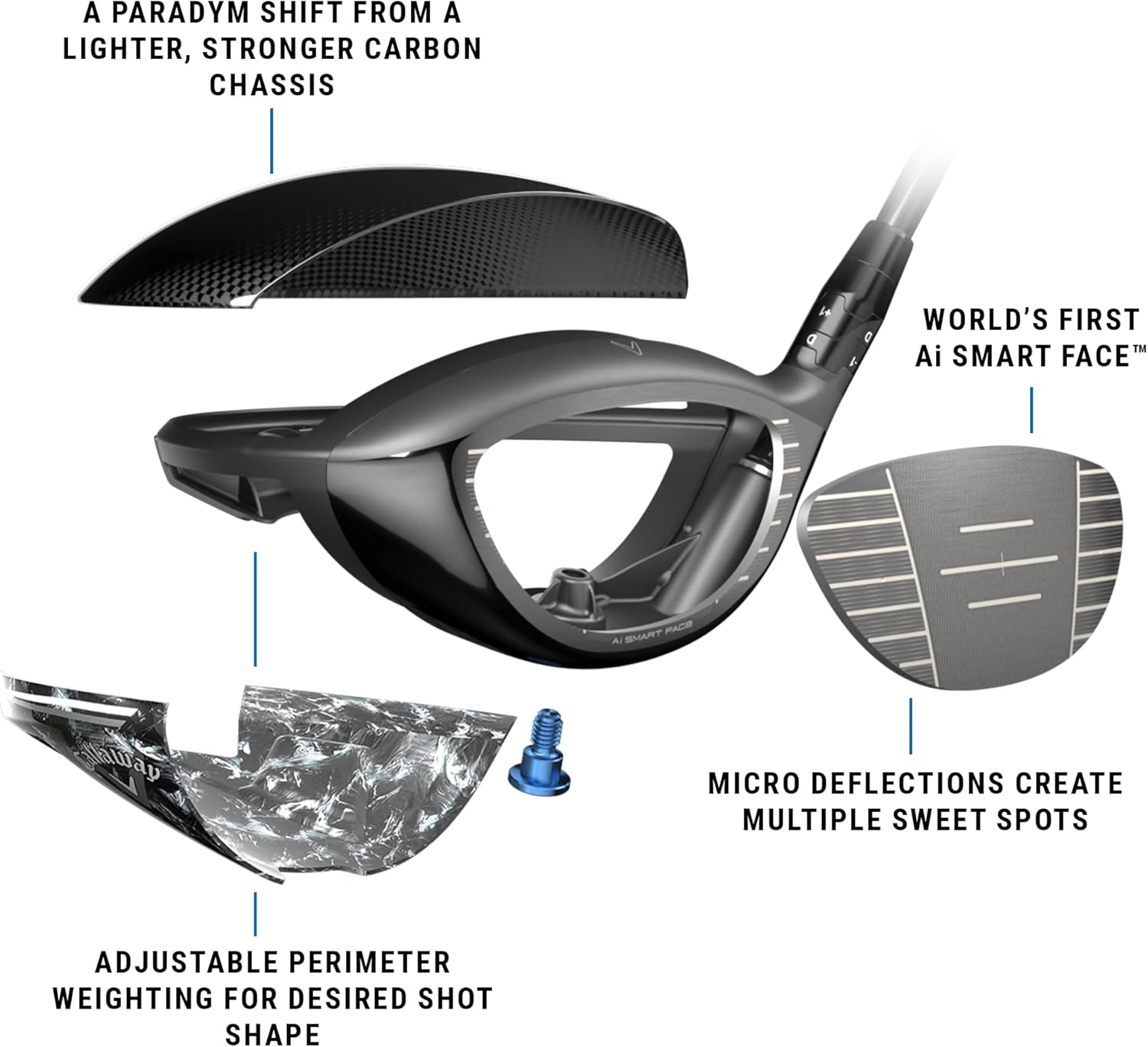 Driver Callaway Golf Paradym AI Smoke Max