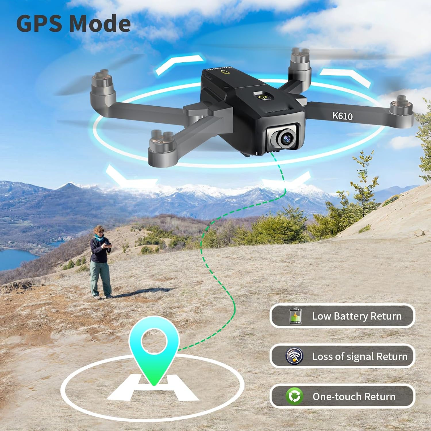 طائرة بدون طيار بنظام تحديد المواقع العالمي (GPS) مع كاميرا للبالغين وكاميرا سوني IMX بدقة 4K، طائرة بدون طيار بدون فرشاة مع العودة التلقائية إلى المنزل، أقل من 250 جرامًا، طائرات بدون طيار للبالغين بتردد 5 جيجاهرتز وواي فاي وفيديو FPV للمبتدئين، طائرة رباعية المراوح مع تطبيق ذكي، اتبعني