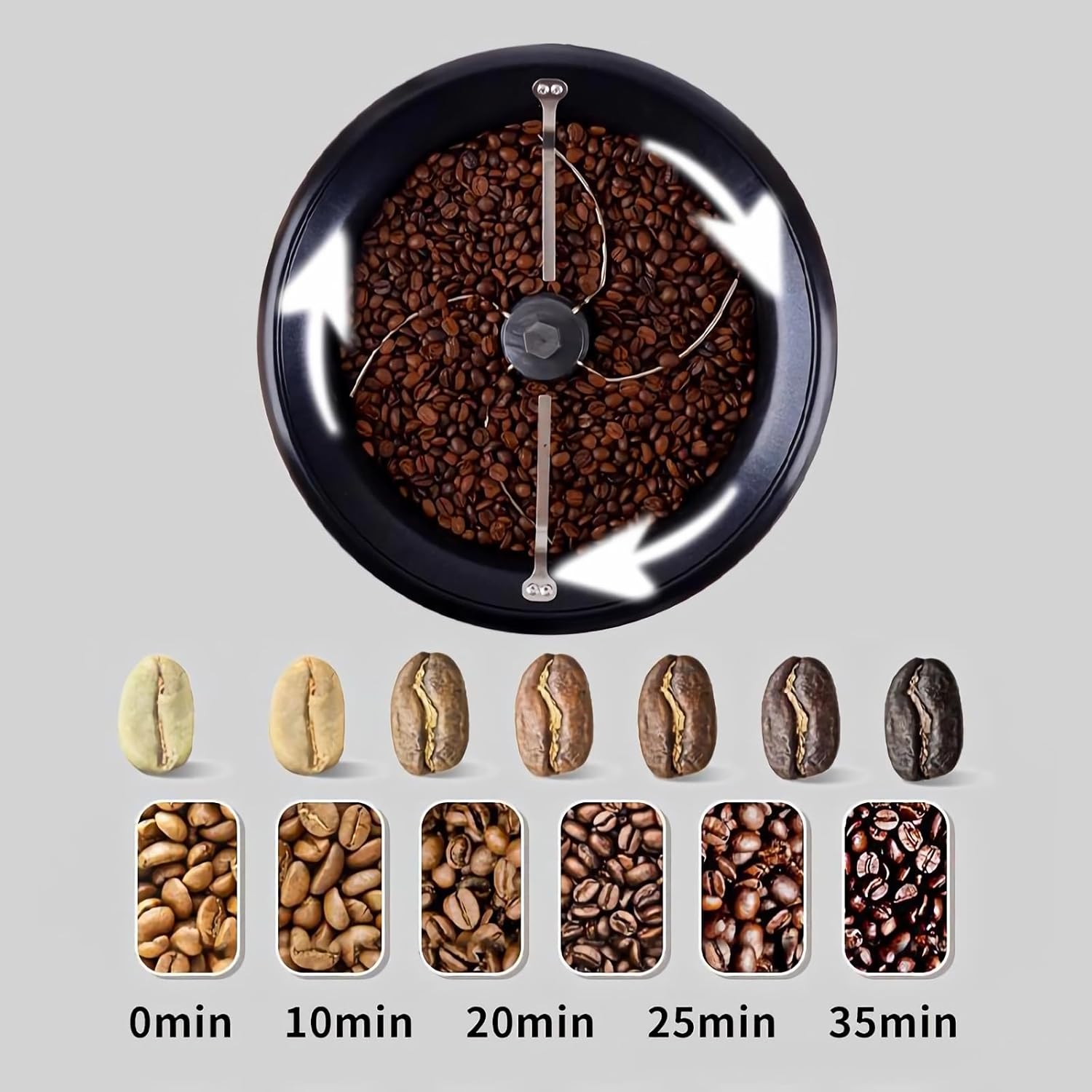 WINB Coffee Roaster Machine for Home Use, 110V Household Electric Coffee Bean Roaster with Timer Roasting Machine Peanut Bean Home Coffee Roaster · v8