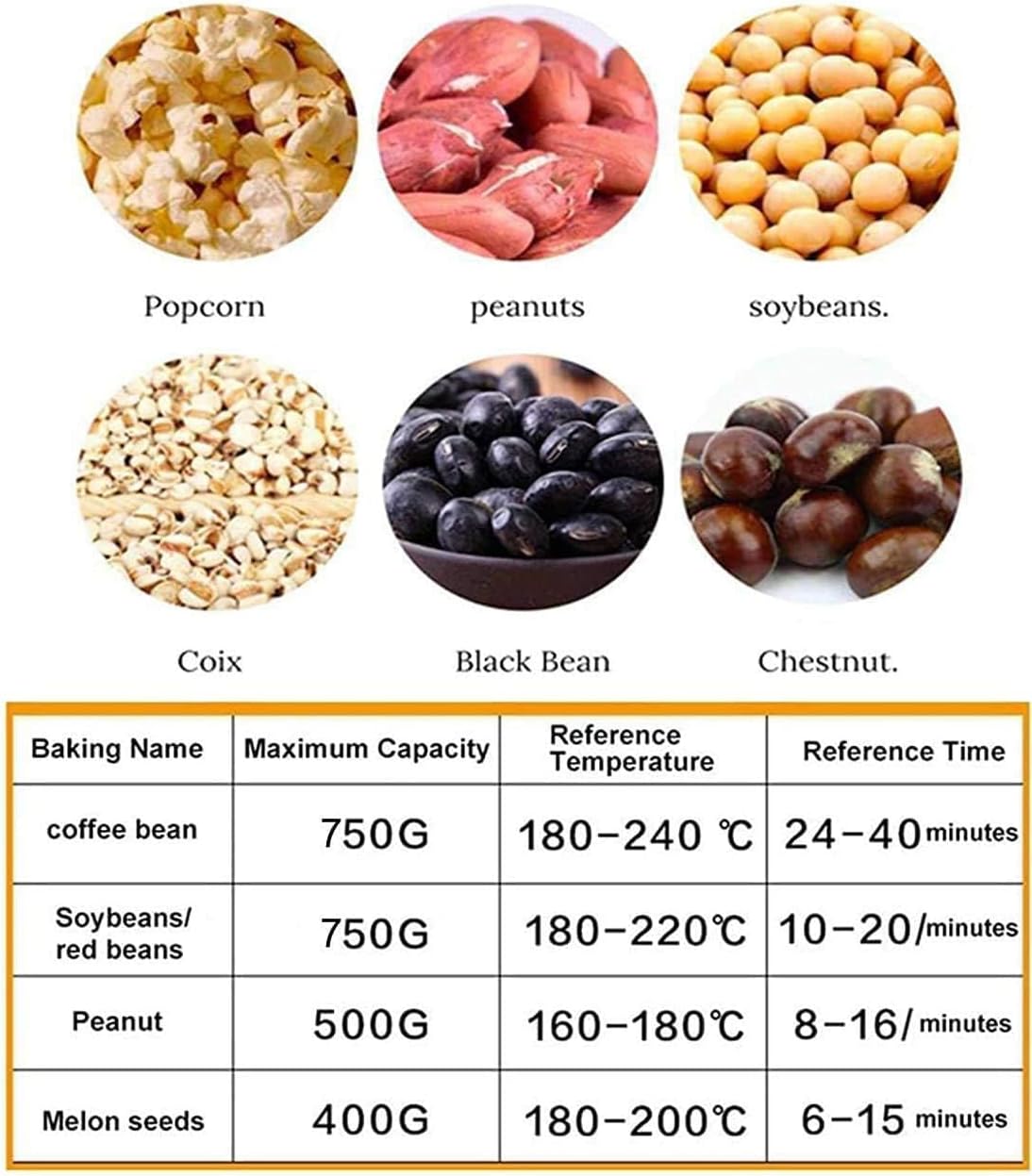 WINB Coffee Roaster Machine for Home Use, 110V Household Electric Coffee Bean Roaster with Timer Roasting Machine Peanut Bean Home Coffee Roaster · v8