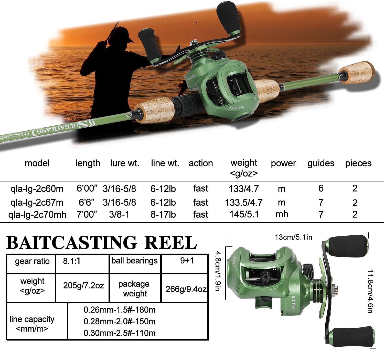 Sougayilang Fishing Rod Reel Combos, Graphite 2Pc Blanks Fishing Pole with Casting  Spinning Reel, Stainless Steel Guides · v3