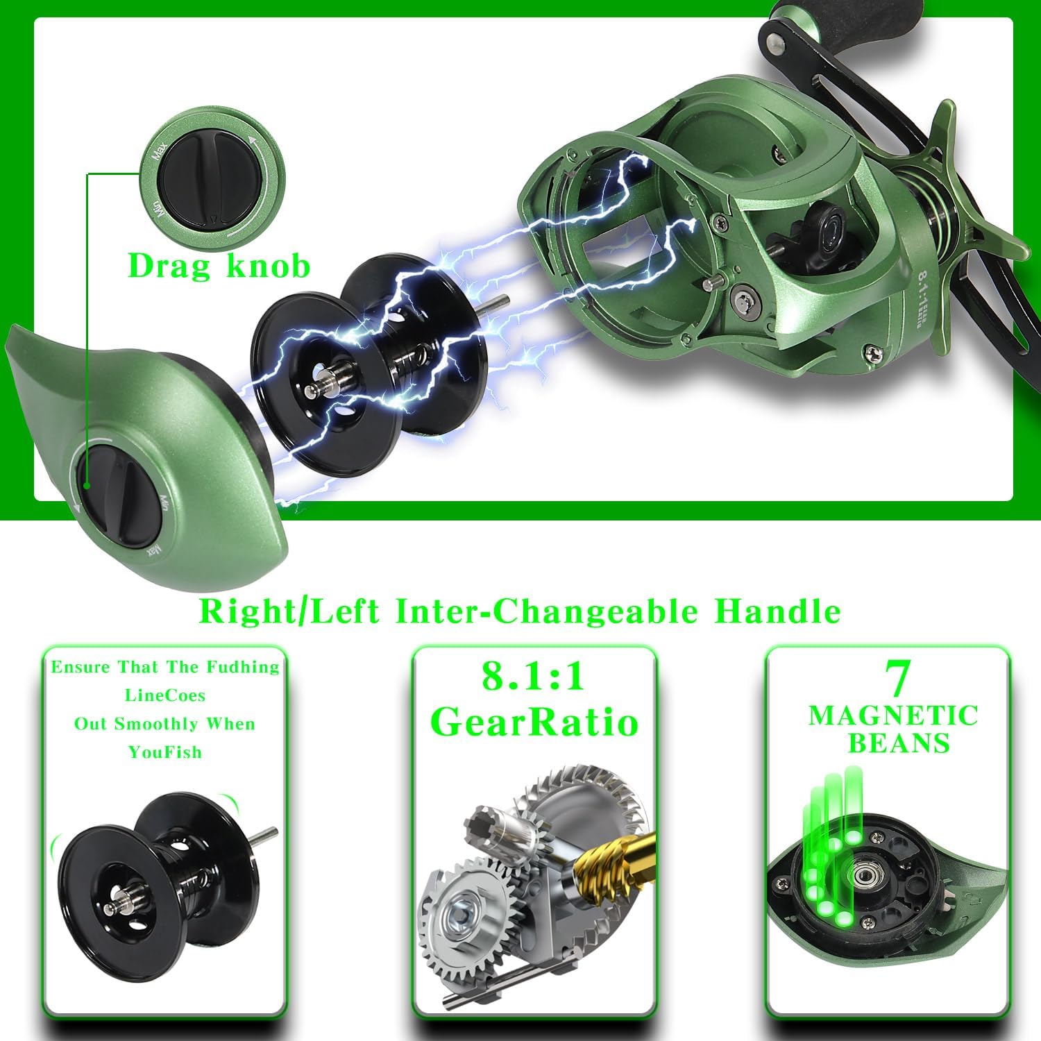 Sougayilang Fishing Rod Reel Combos, Graphite 2Pc Blanks Fishing Pole with Casting  Spinning Reel, Stainless Steel Guides · v3