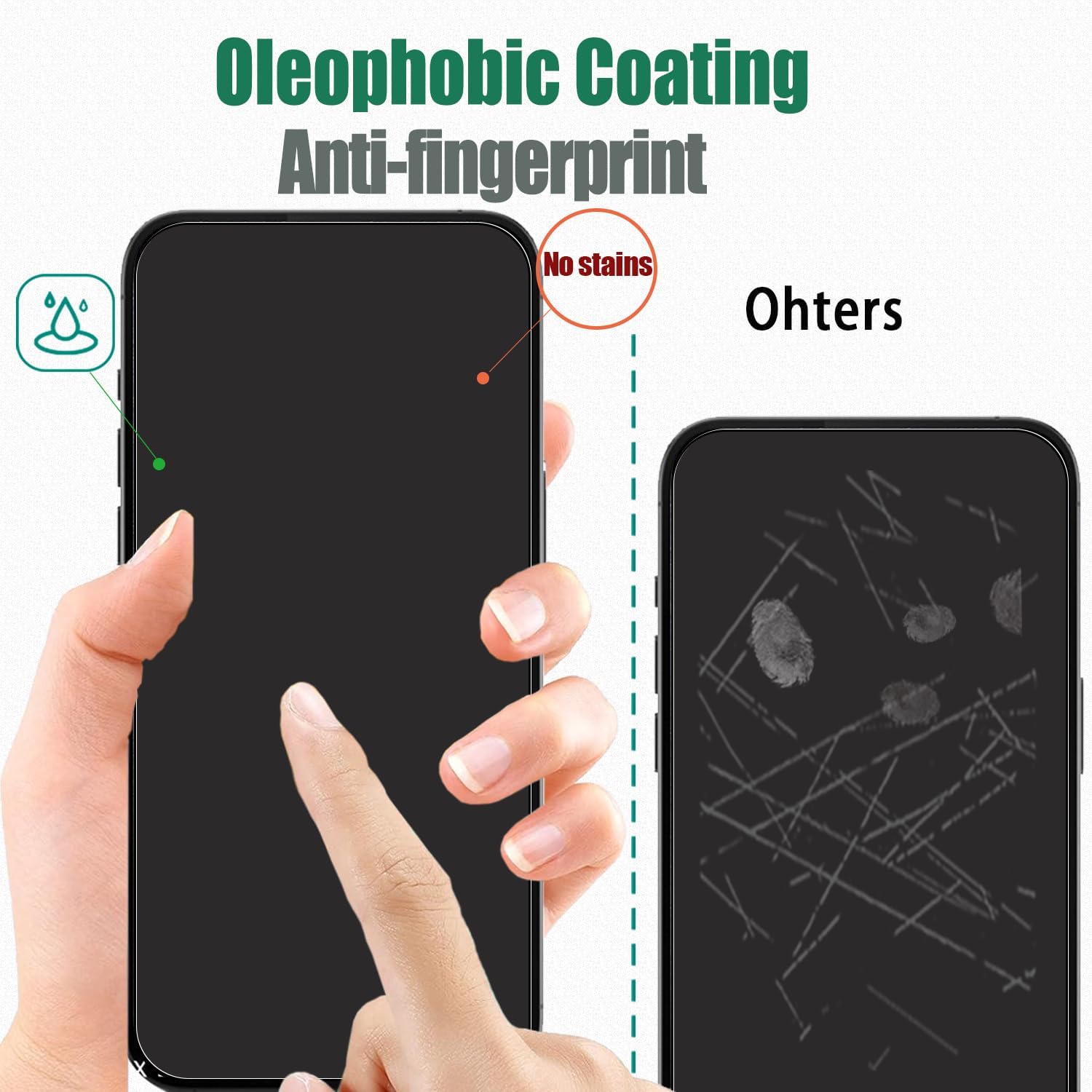 Displayschutz für Vorder- und Rückseite, kompatibel mit iPhone 15 Pro 6,1 Zoll, 2 Stück Frontschutz, 2 Stück Rückenschutz, 2 Stück Kameraobjektivschutz mit Ausrichtwerkzeug