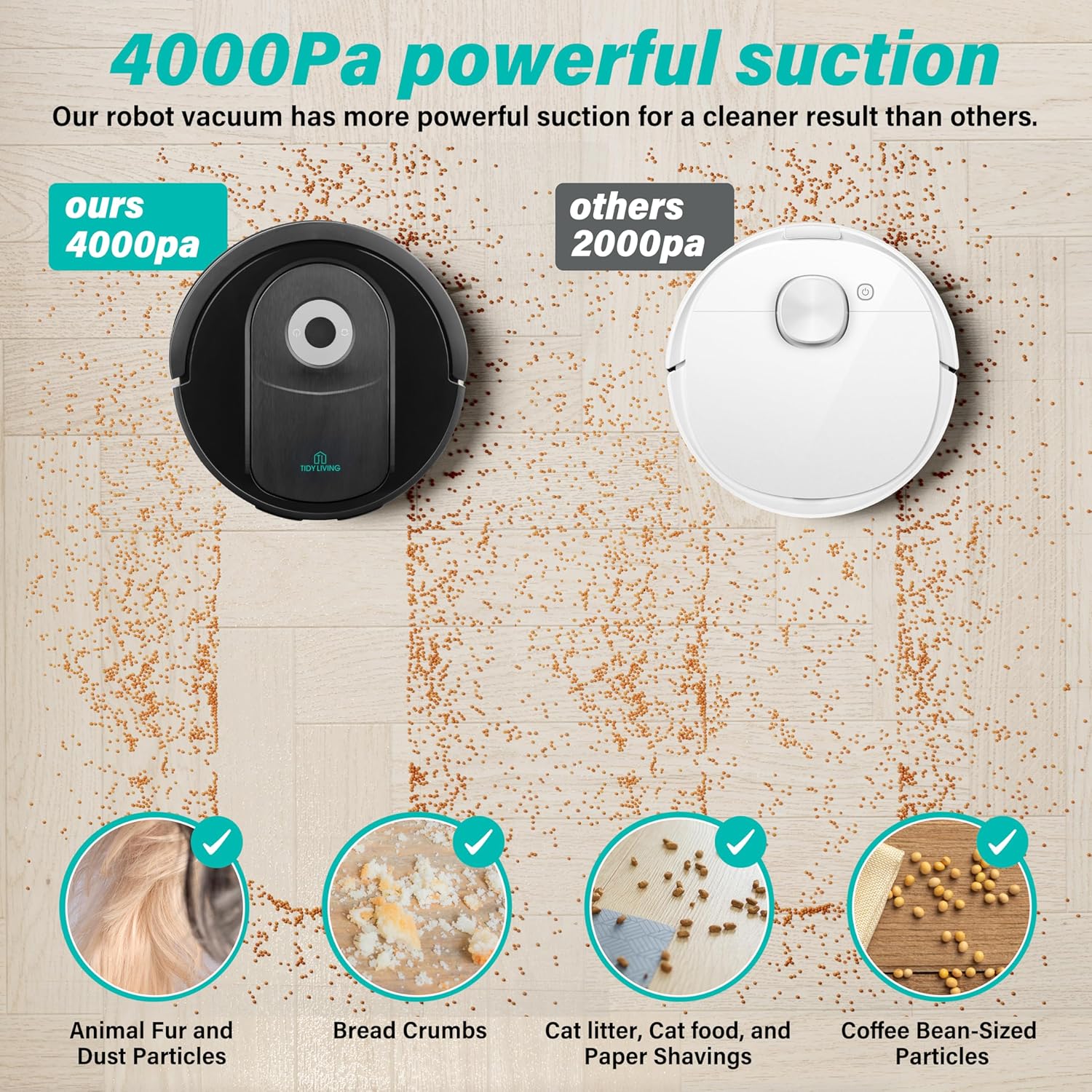 Robot aspirapolvere e mocio combinato, robot aspirapolvere automatico da 4000 pa con serbatoio d'acqua e pattumiera, robot aspirapolvere intelligente a ricarica automatica compatibile con APP, perfetto per peli di animali domestici, pavimenti duri e moquette