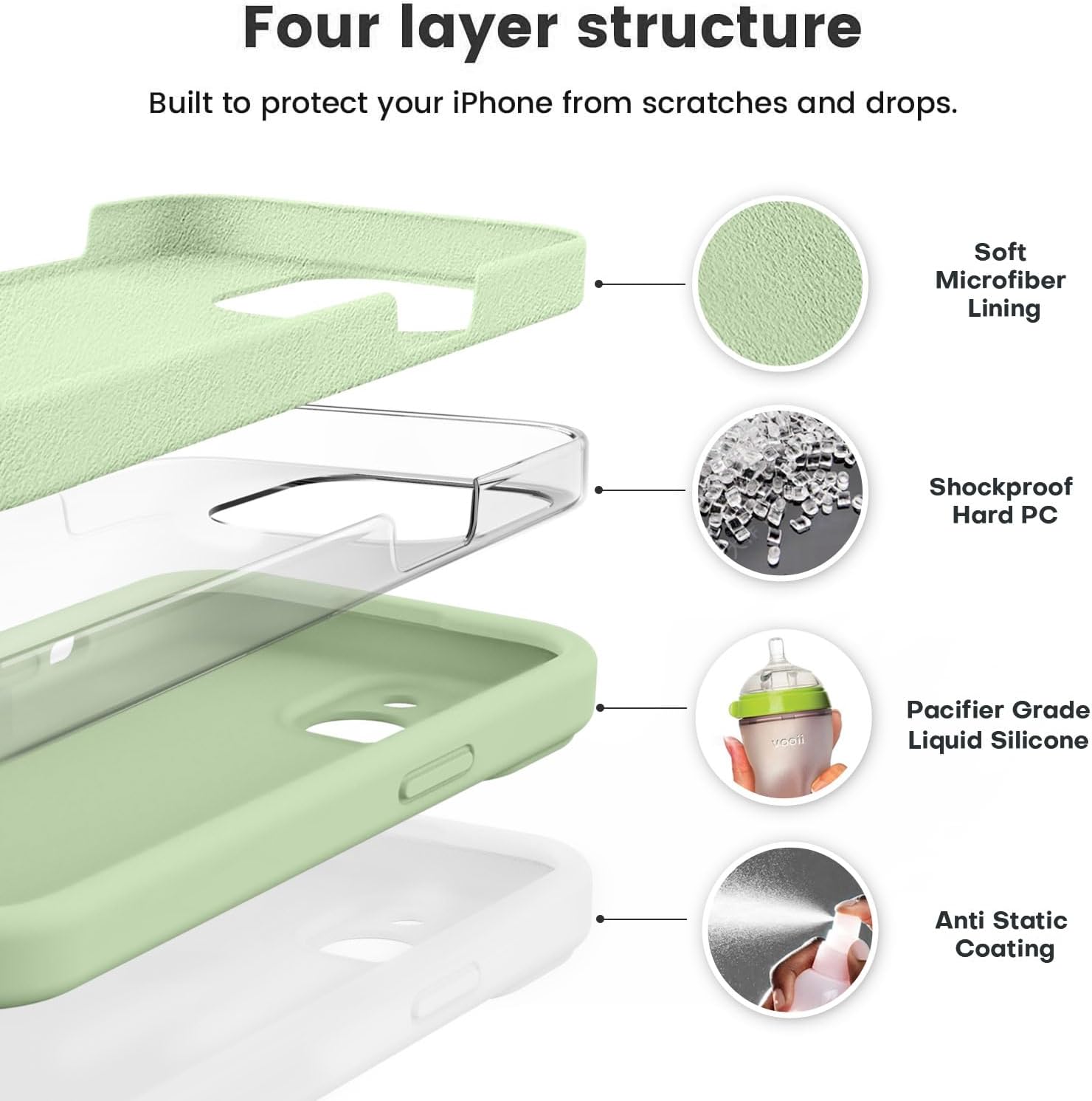 Vooii Compatible with iPhone 13 Case, Liquid Silicone Upgrade [Camera Protection] [Soft Anti-Scratch Microfiber Lining] Shockproof Phone Case for iPhone 13 6.1 inch - Matcha · v2