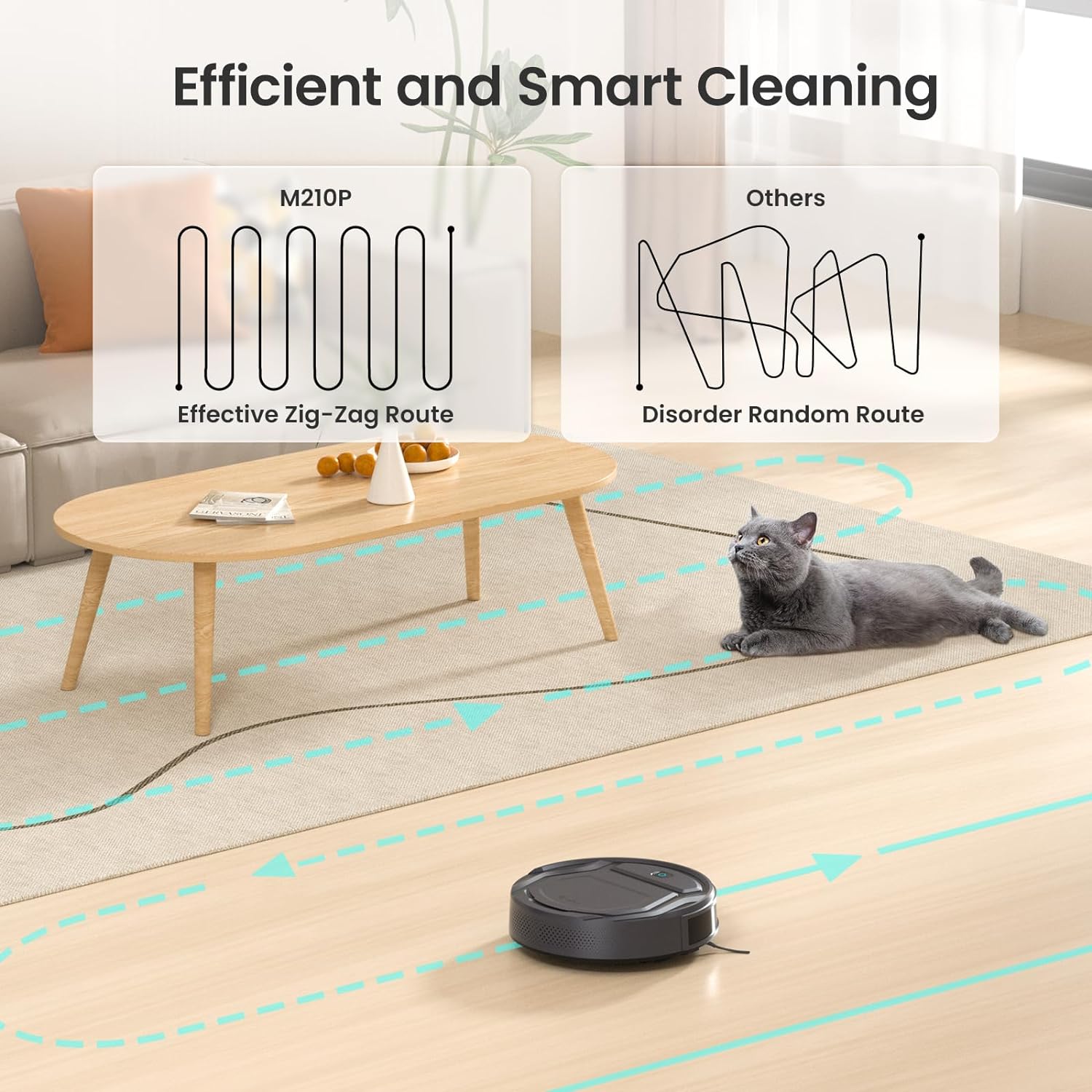 Lefant Robot Vacuums, 2200Pa Suction, 120 Min Runtime, WiFi/App/Alexa Control, Anti-Collision/Drop Sensor, Self-Charging Robotic Vacuum Cleaner, Slim, Quiet, Ideal for Pet Hair, Hard Floor (M210 Pro) · v2