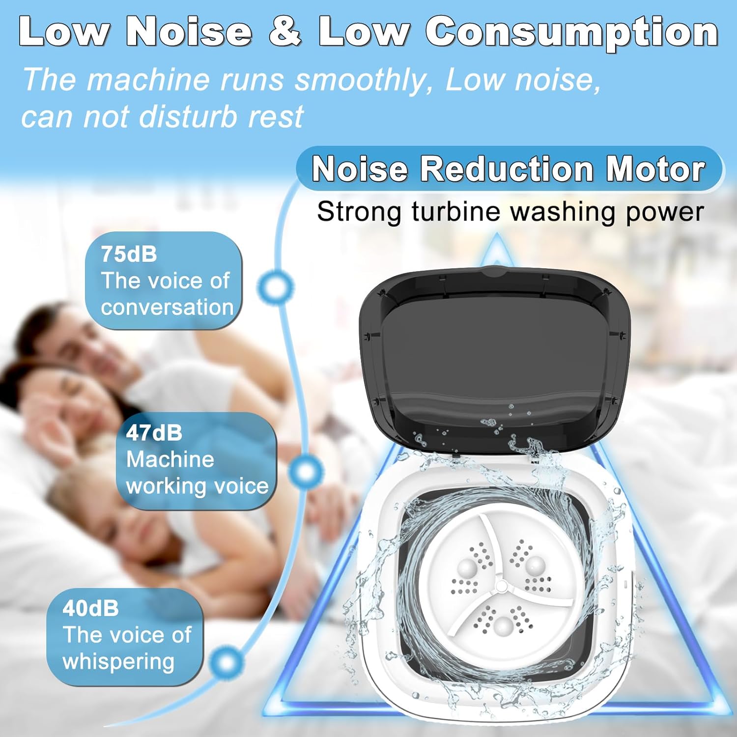 Portable Washing Machine, 10L Mini Washer and Dryer Foldable Washer Machine, Cleaning Small Washer, Bucket Laundry Machine with Deep Cleaning for Baby Clothe, Underwear, Socks, RV · v2