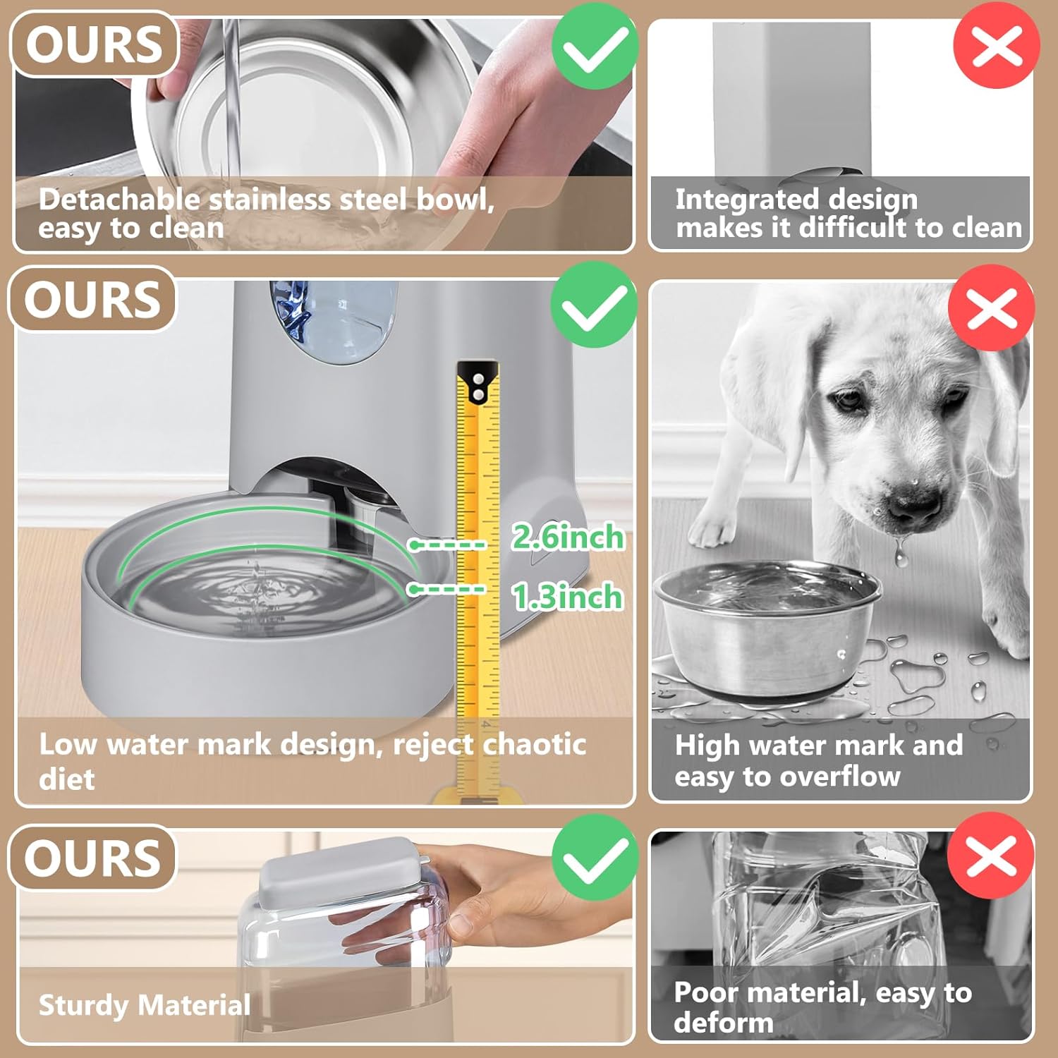 Paquete de 2 comederos automáticos y dispensador de agua para gatos, comederos y bebederos por gravedad para perros, cuencos de autoalimentación para mascotas pequeñas y medianas, cachorros y gatitos (gris)
