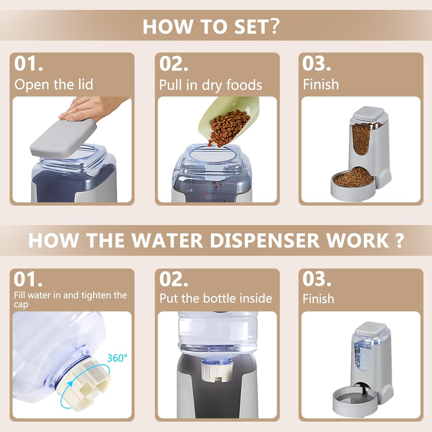 Paquete de 2 comederos automáticos y dispensador de agua para gatos, comederos y bebederos por gravedad para perros, cuencos de autoalimentación para mascotas pequeñas y medianas, cachorros y gatitos (gris)