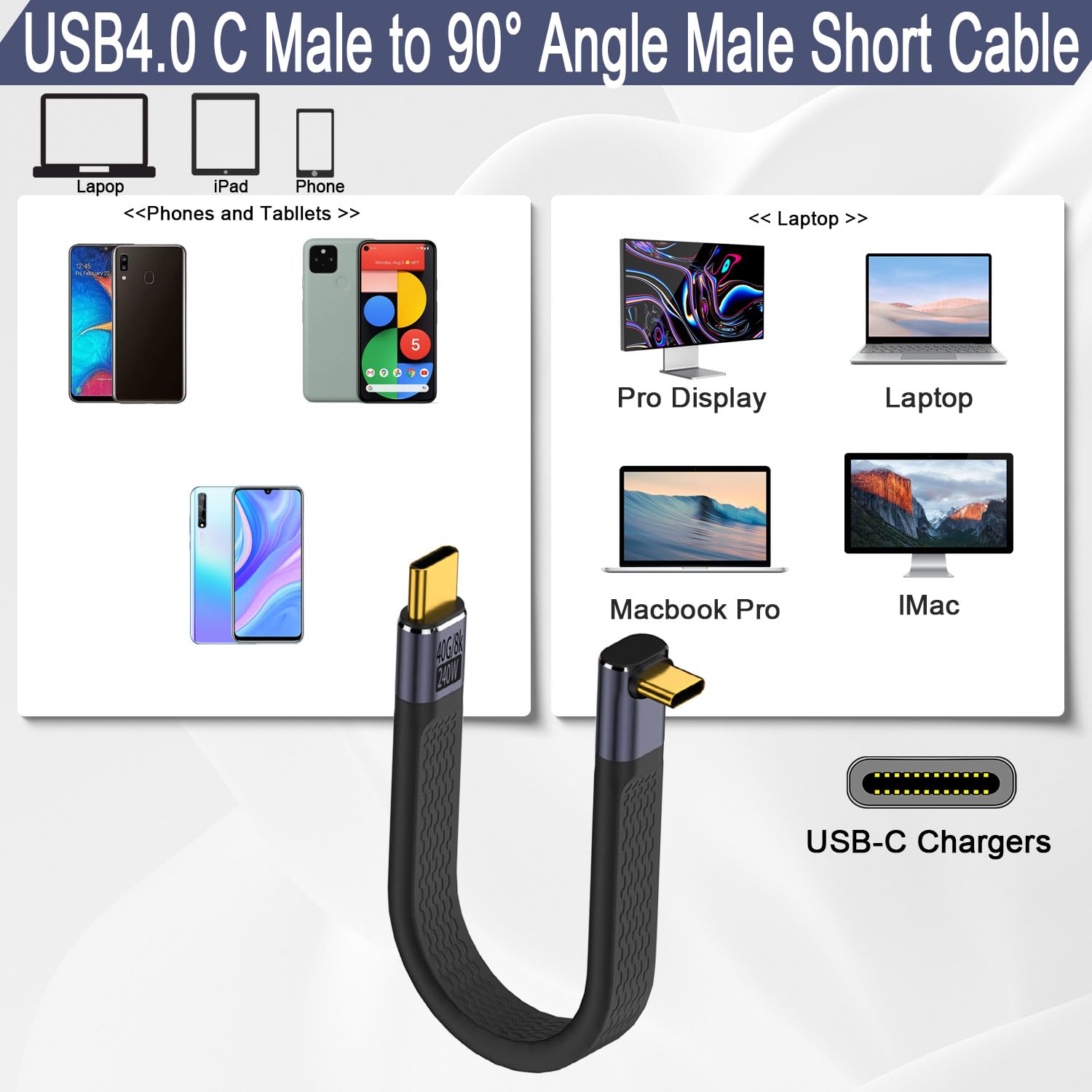 QIANRENON Câble court USB 4,0 C mâle 240 W à angle de 90°, type C, mâle, type C, charge rapide, câble de données souple 40 Gbit/s, pour smartphone Thunderbolt 3/4 Power Bank, 13 cm/5,1 pouces (courbure positive)