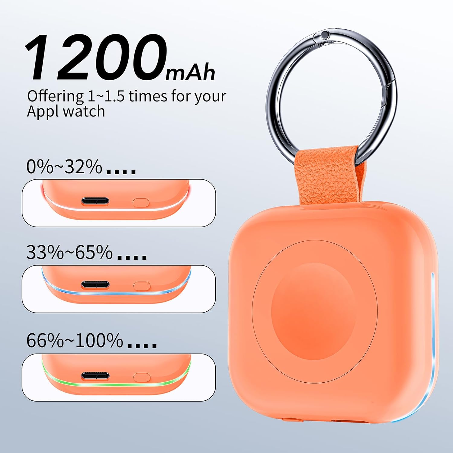 HUOTO Power Bank for Apple Watch 8,1200mAh Battery Pack Magnetic iWatch Charger Portable Travel Quick Wireless Charging with Built in Cable for Apple Watch 9/Ultra2/8/Ultra/7/6/Se/5/4/3/2/1