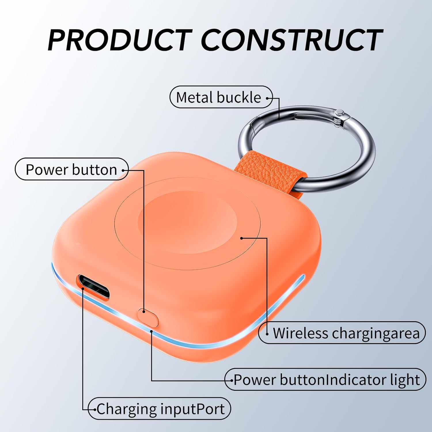 HUOTO Power Bank for Apple Watch 8,1200mAh Battery Pack Magnetic iWatch Charger Portable Travel Quick Wireless Charging with Built in Cable for Apple Watch 9/Ultra2/8/Ultra/7/6/Se/5/4/3/2/1