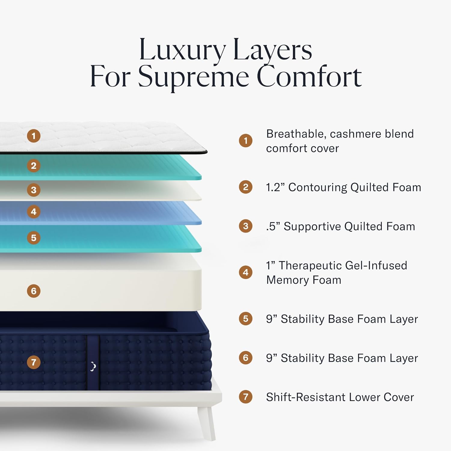 Matelas complet DreamCloud 12 - Mousse viscoélastique en gel de luxe - Essai de 365 nuits - Couches anti-pression de qualité supérieure - Garantie permanente - Certifié CertiPUR-US®