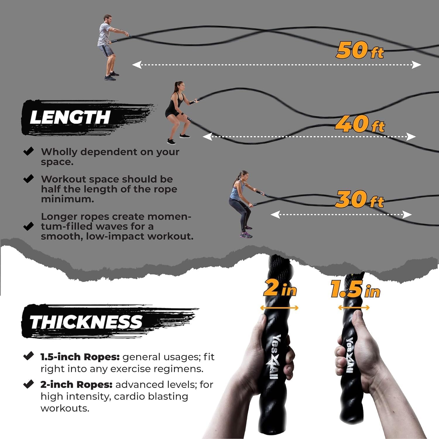 Yes4All 1.5/2 Inch Battle Ropes with Extra Protective Sleeve, Workout Ropes for Cross-Training Home Gym  Fitness Exercises, Strength Training - 30,40,50 Feet Lengths Available