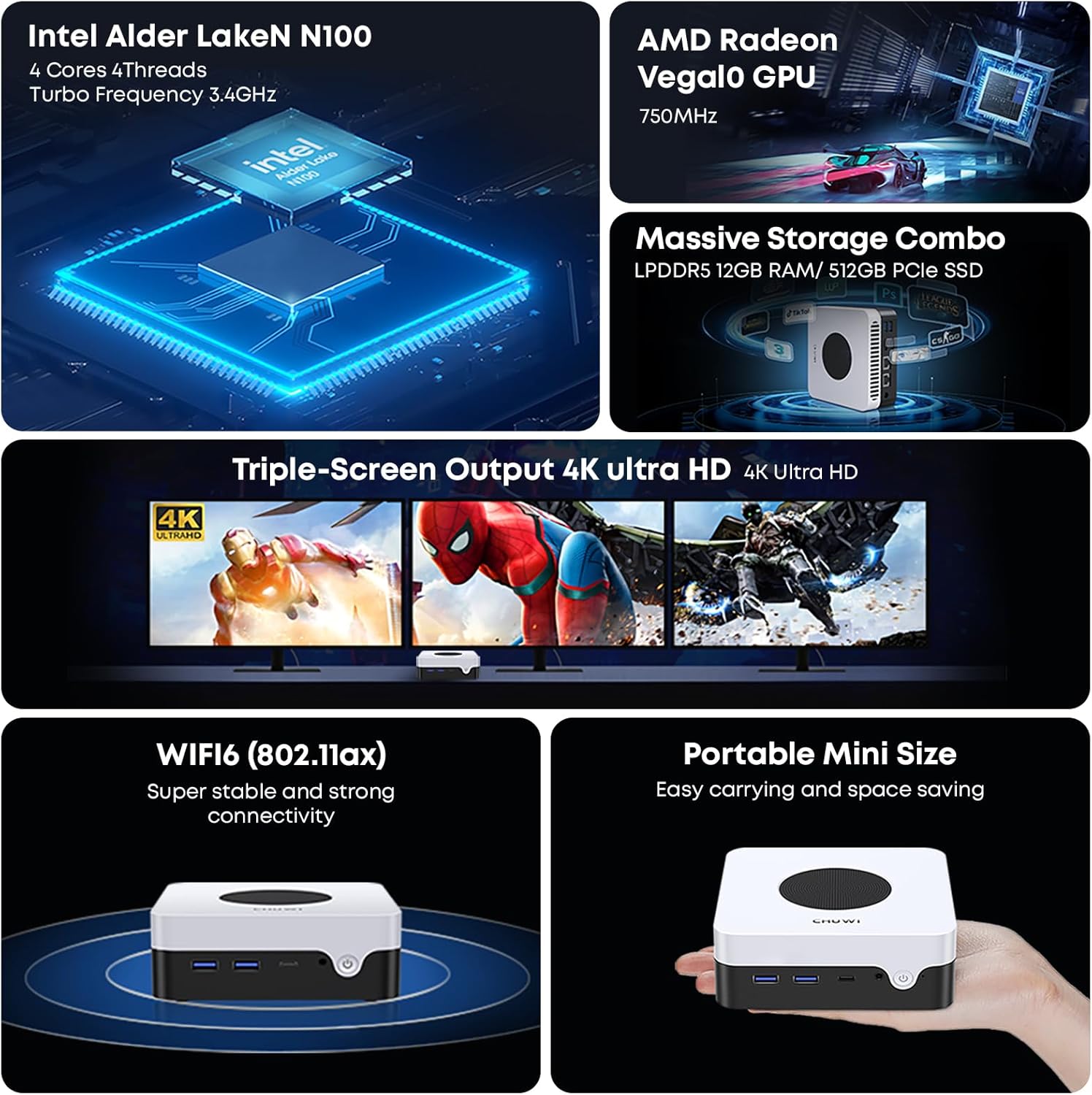 CHUWI LarkBox X Mini PC, 12GB LPDDR5 512GB SSD, Intel 12th Gen N100(up to 3.4GHz), Windows 11 Mini Desktop Computer, 4K UHD Triple-Display, 4XUSB 3.2,WiFi 6,BT5.2, HDMI,DP,Type-C,VESA,Gigabit Ethernet · v7