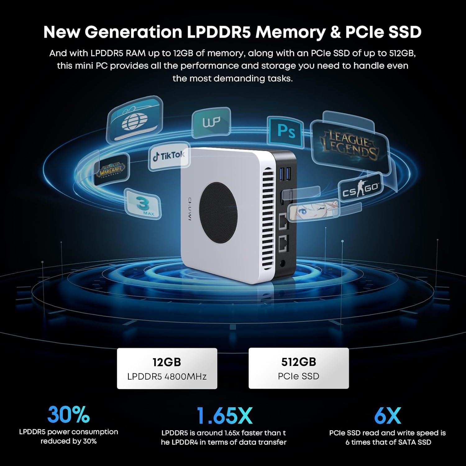 CHUWI LarkBox X Mini PC, 12GB LPDDR5 512GB SSD, Intel 12th Gen N100(up to 3.4GHz), Windows 11 Mini Desktop Computer, 4K UHD Triple-Display, 4XUSB 3.2,WiFi 6,BT5.2, HDMI,DP,Type-C,VESA,Gigabit Ethernet · v7