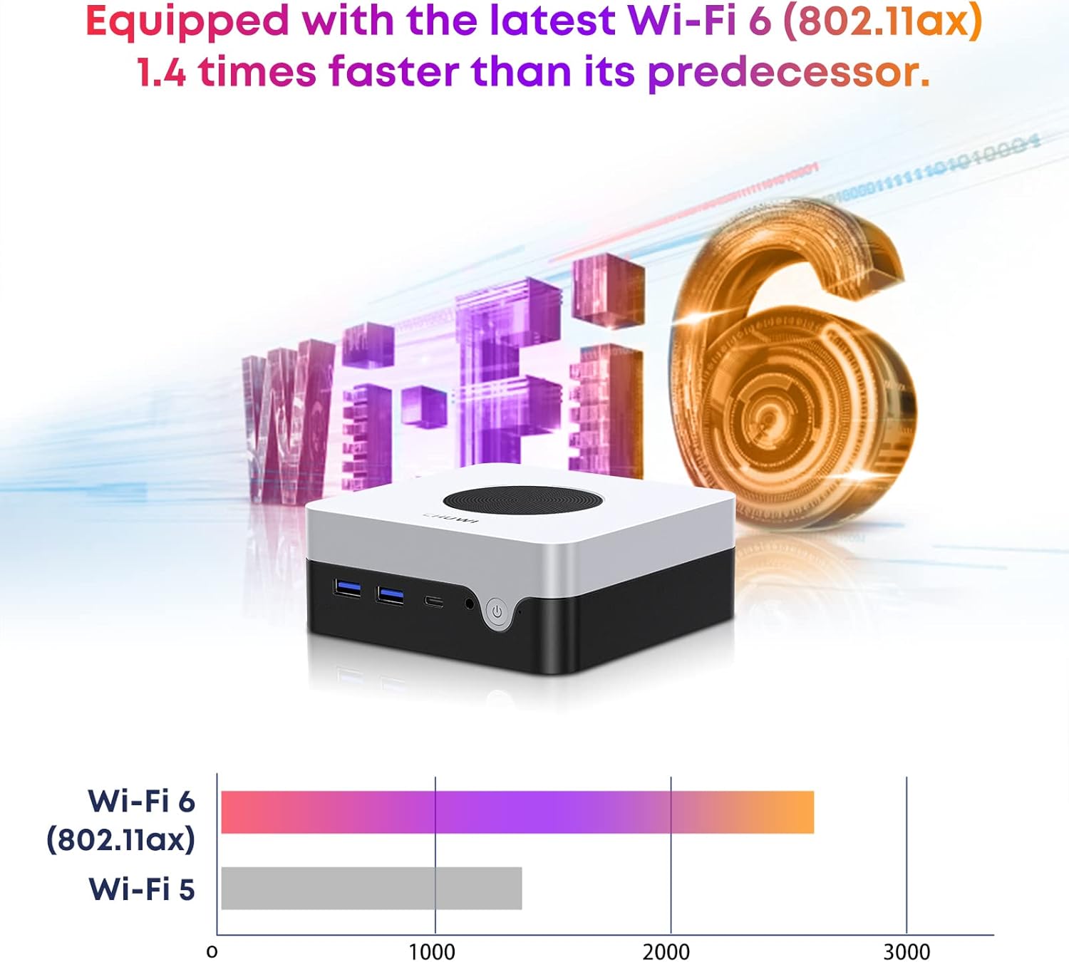 CHUWI LarkBox X Mini PC, 12GB LPDDR5 512GB SSD, Intel 12th Gen N100(up to 3.4GHz), Windows 11 Mini Desktop Computer, 4K UHD Triple-Display, 4XUSB 3.2,WiFi 6,BT5.2, HDMI,DP,Type-C,VESA,Gigabit Ethernet · v7