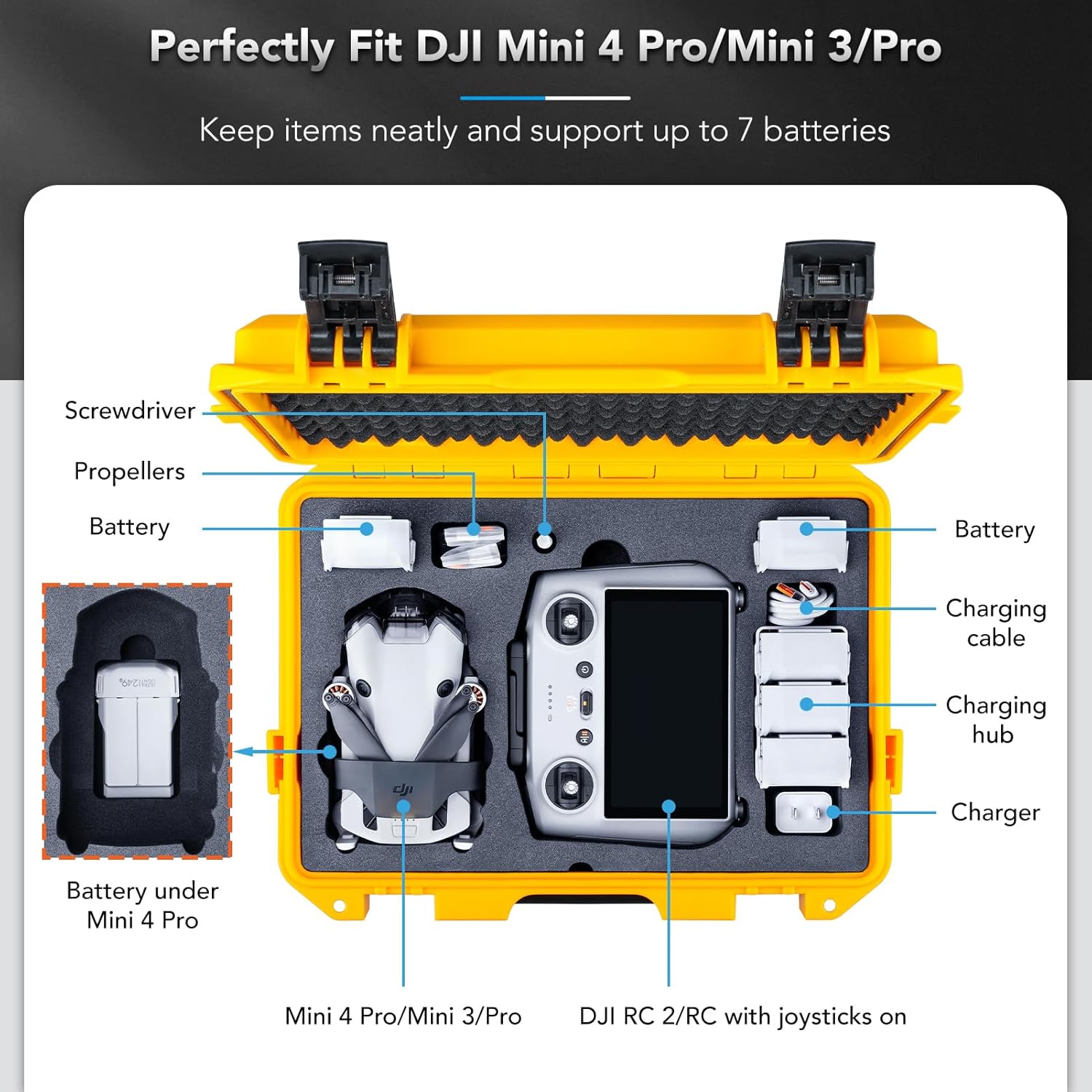 Custodia rigida impermeabile Lykus Titan MM410 (gialla) per DJI Mini 4 Pro/Mini 3/Pro e DJI RC 2/RC/RC-N2/N1, supporta 7 batterie e cordino RC [SOLO CUSTODIA]