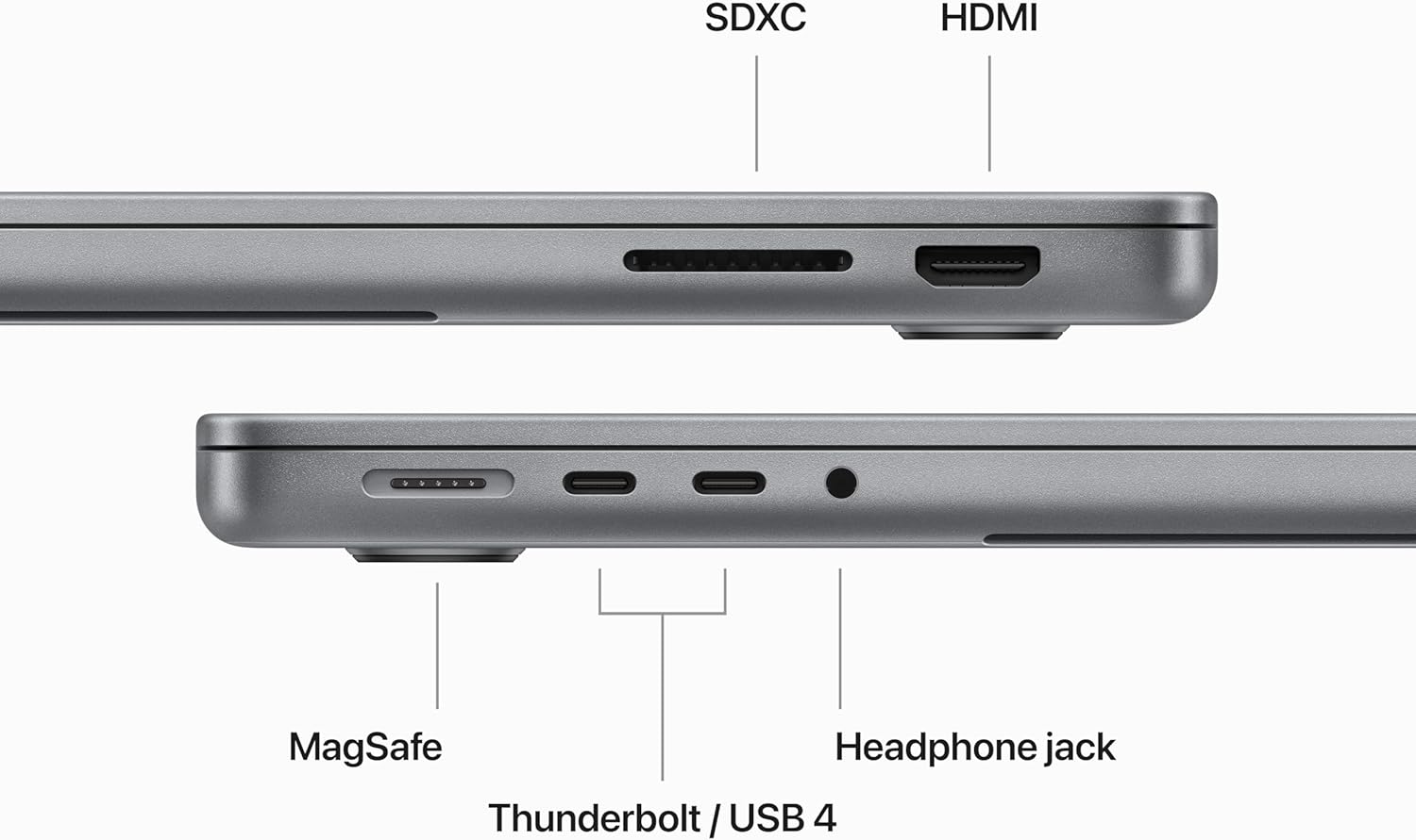 Apple MacBook Pro 14.2 with M3 Chip (Late 2023) - 스페이스 그레이, 8코어/10코어, 16GB, 70W 어댑터, 512GB SSD
