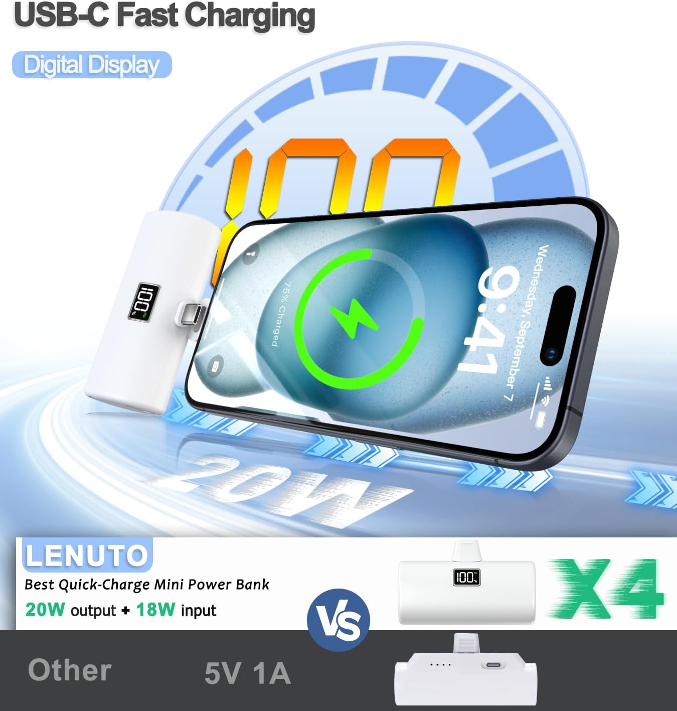 Portable Charger for iPhone 15 16 Power Bank, 6000mAh USB-C Portable Phone Charger with Fast Charging (20W), Mini Battery Pack for iPhone 15 Pro/15 Plus/15 Promax/Samsung/Huawei Andriod - White