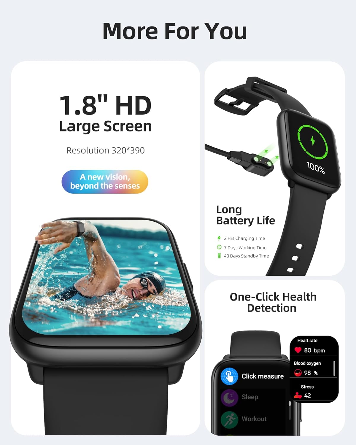 Parsonver Smart Watch, fitness tracker impermeabile fino a 5 ATM per il nuoto con 100 modalità sportive, frequenza cardiaca, ossigeno nel sangue, monitor del sonno, smartwatch da fitness con touch screen da 1,8 pollici per Android -iPhone iOS