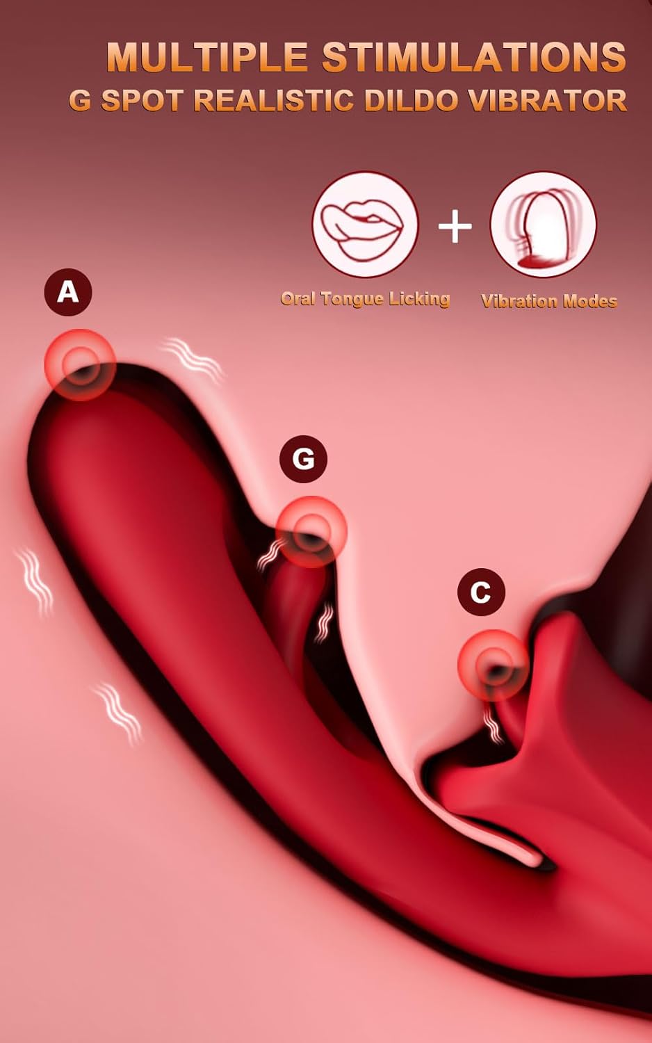 G Spot Vibrator Adult Sex Toys for Women, Tongue Rose Sex Toy Dildo Vibrators Clitoral Stimulator with 10 Licking Sucking 10 Vibration Modes Flapping Clitoral Stimulator Anal Sex toys Couples Sex Toys · v2