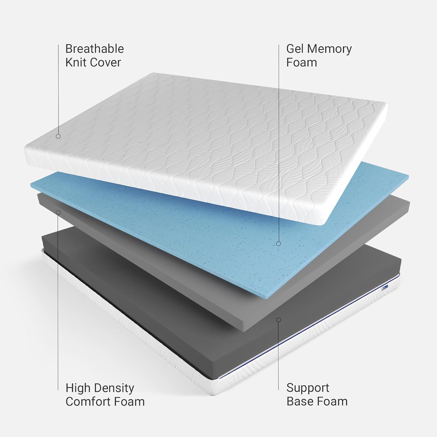 Avenco Queen Mattress, 12 Inch Gel Memory Foam Mattress Queen Size, Mattress in a Box for Fresh Sleep and Pressure Relief, Medium Firm Mattress with Motion Isolation, CertiPUR-US Certified · v2