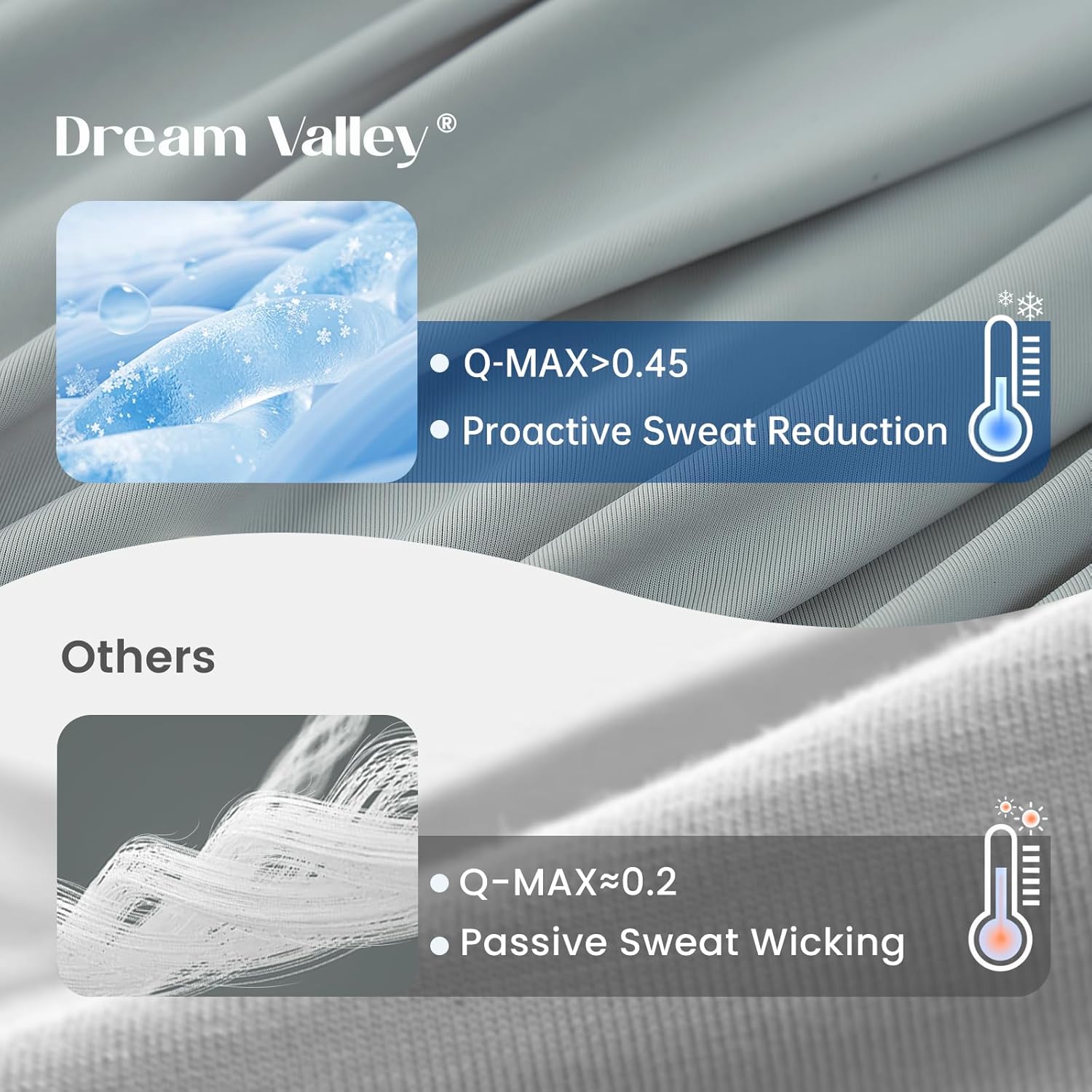 Dream Valley® Outlast® Cooling Comforter, All Season Full/Queen NASA-Grade Technology Cooling Blanket for Hot Sleepers Night Sweats, Q-Max gt; 0.45 Aerocool™ Breathable, Cool Grey, 90x90" · v2