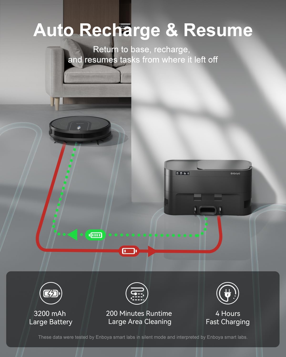 D60  Robot Vacuum Cleaner with Self-Empty Base, Stores up to 85 Days of Dust, Powerful 9000Pa Suction, Wi-Fi/App/Alexa Control, Robotic Vacuum Ideal for Hard Floors,Pet Hair and Low Carpets · v2