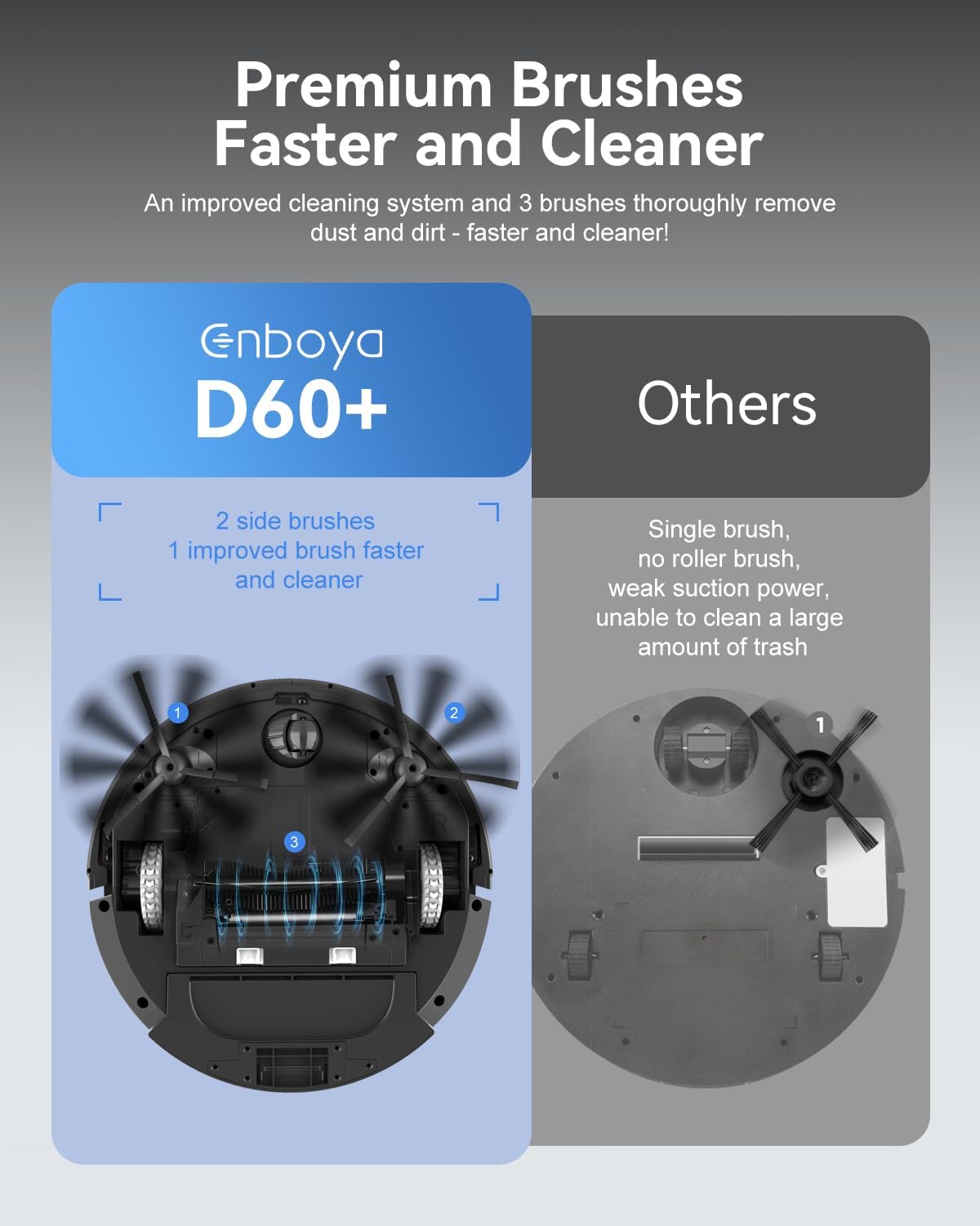 D60  Robot Vacuum Cleaner with Self-Empty Base, Stores up to 85 Days of Dust, Powerful 9000Pa Suction, Wi-Fi/App/Alexa Control, Robotic Vacuum Ideal for Hard Floors,Pet Hair and Low Carpets · v2