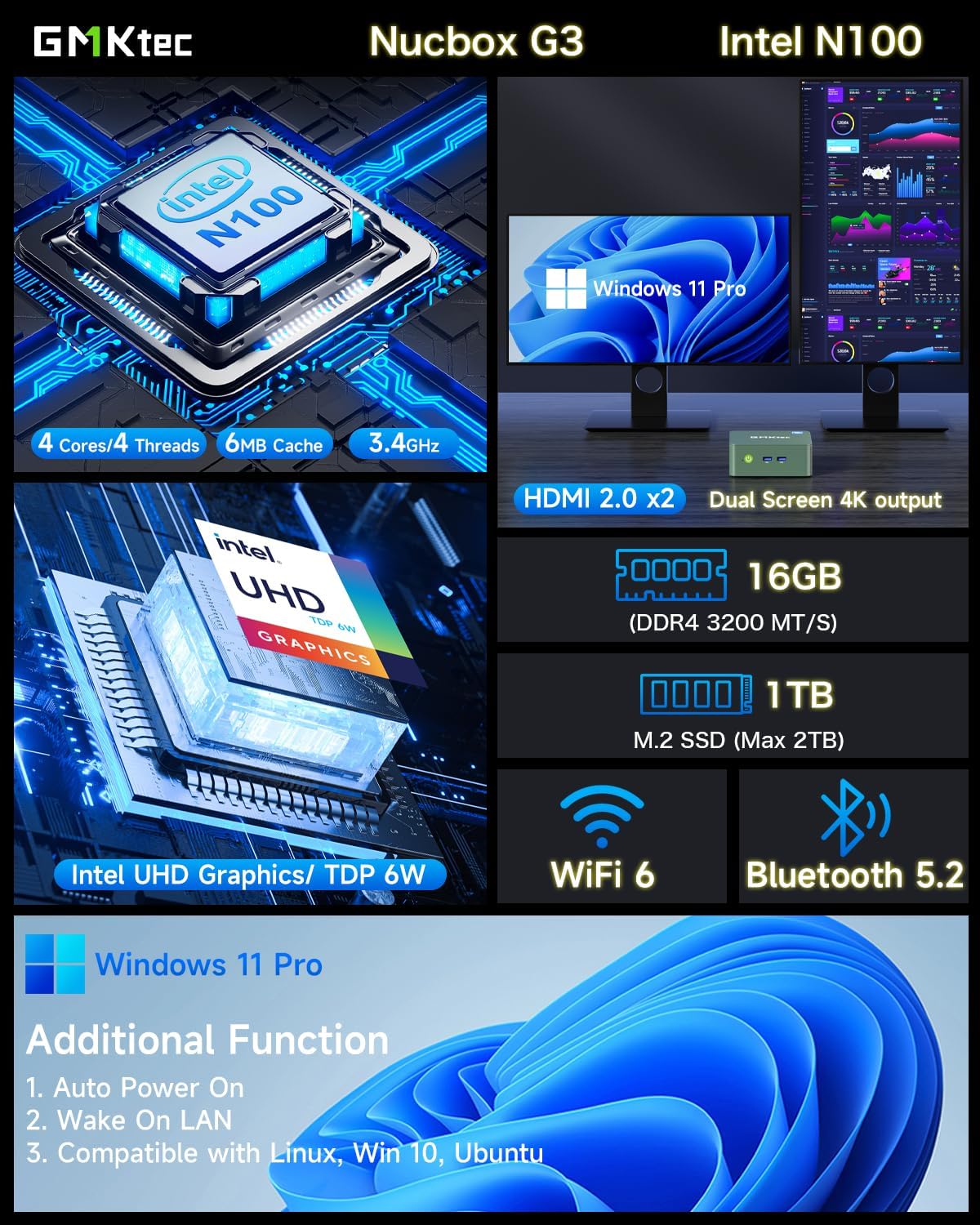 GMKtec Mini PC, Intel N100 Windows 11 Pro (3.4GHz), 16GB DDR4 1TB PCIe M.2 NVMe SSD, Desktop Computer 4K Dual HDMI Display/4x USB3.2/WiFi 6/BT5.2/RJ45 Ethernet Nucbox G3 · v8