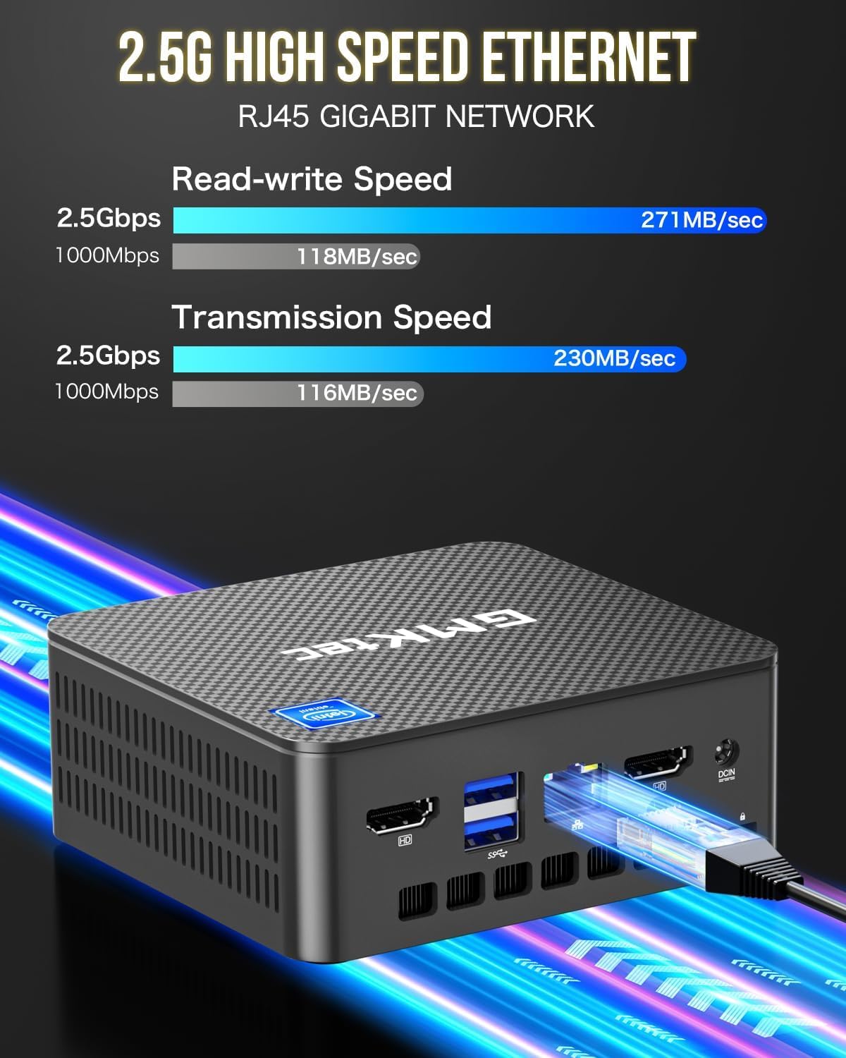 GMKtec Mini PC, Intel N100 Windows 11 Pro (3.4GHz), 16GB DDR4 1TB PCIe M.2 NVMe SSD, Desktop Computer 4K Dual HDMI Display/4x USB3.2/WiFi 6/BT5.2/RJ45 Ethernet Nucbox G3 · v8