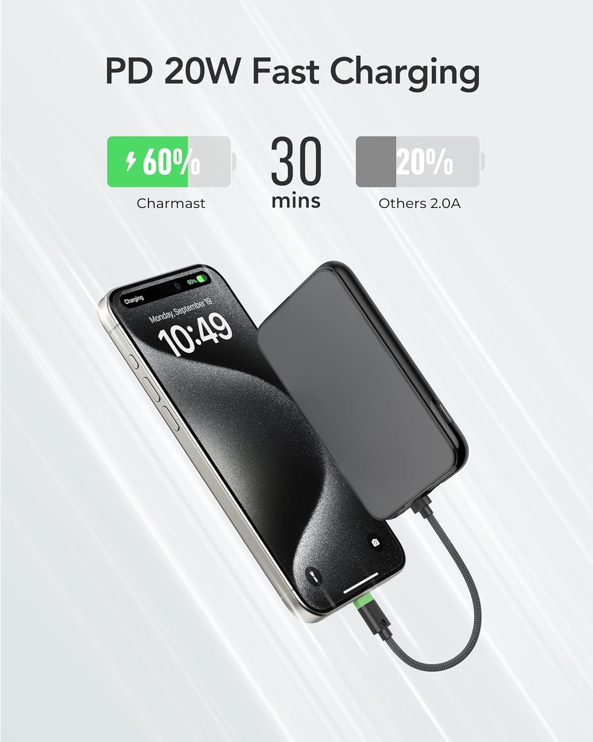 Charmast Compact Wired Portable Charger, Slim 10000mAh Fast Charging Power Bank with Built-in Versatile Cable (Removable) for iPhone  Android (No-Wireless), Aesthetic Design for Family Friends