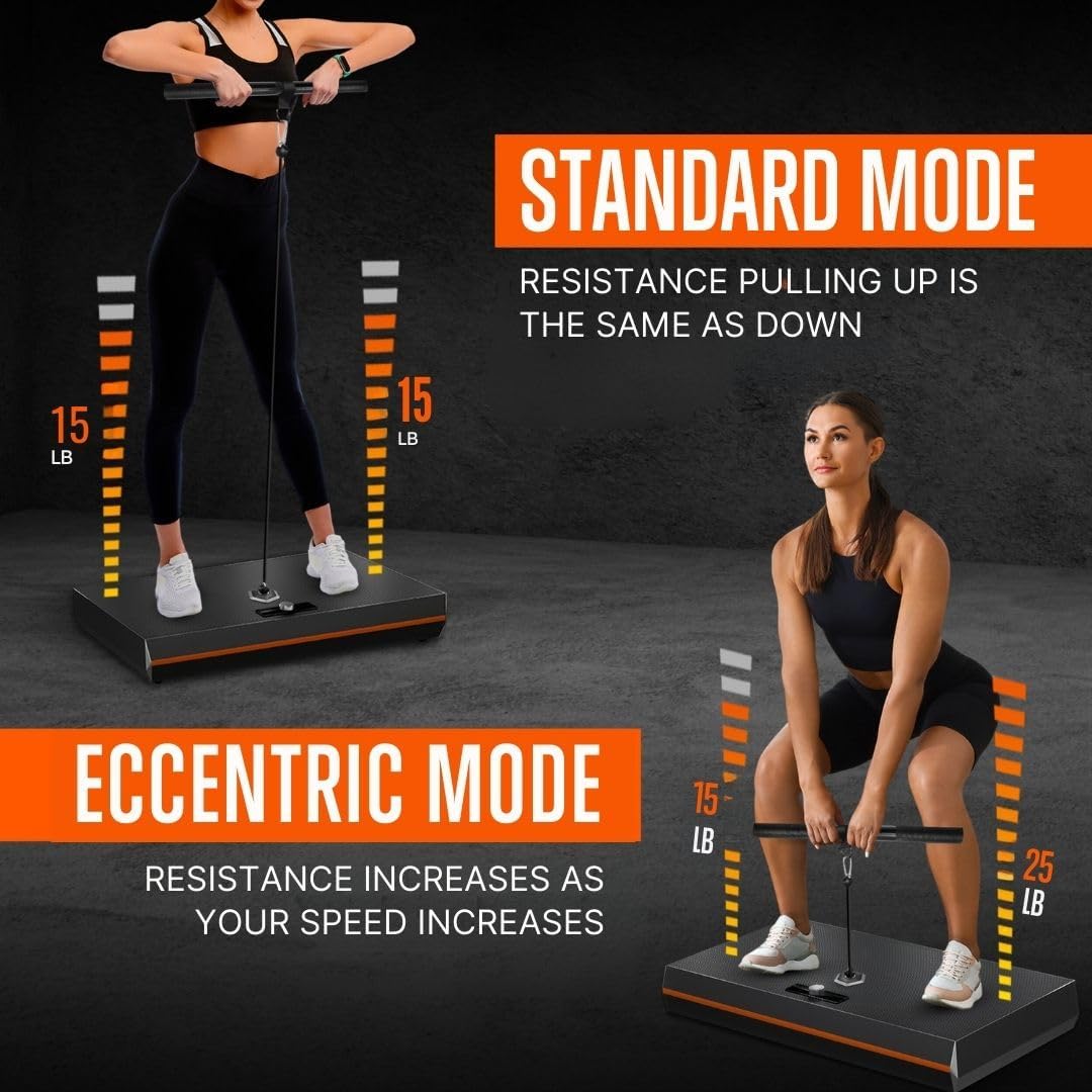SQUATZ Pluto Board Smart Home Gym Version I 100 LBS Resistance, Multifunctional All in One Gym, Single Cable Weight Machine with Multiple Training Modes, Home Gym Equipment for a Full Body Workout · v6