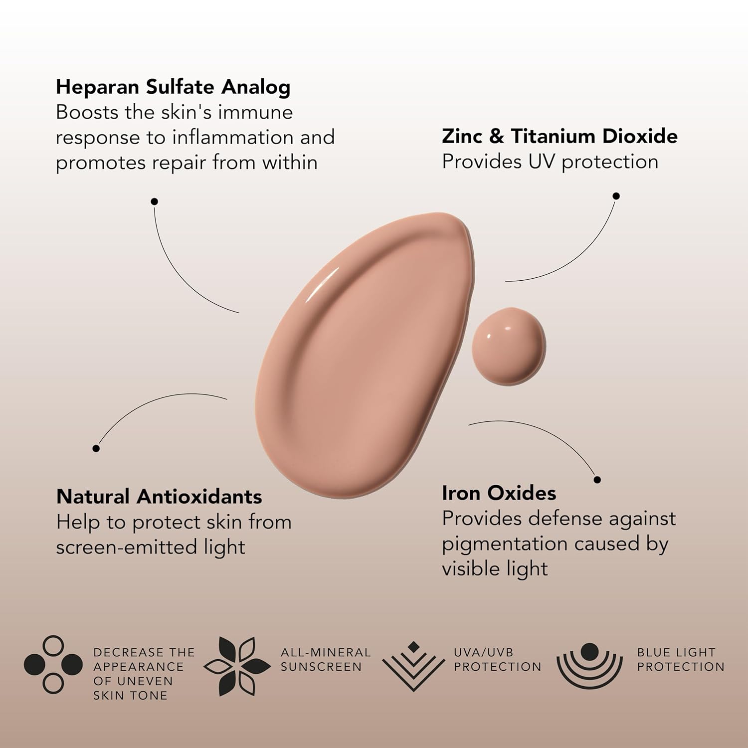 Senté Even Tone Mineral Sunscreen Tinted Broad-Spectrum Lotion- Light-Medium SPF 40 - UVA/UVB Protection - 40-Min Water-Resistant - 50 ml · v3