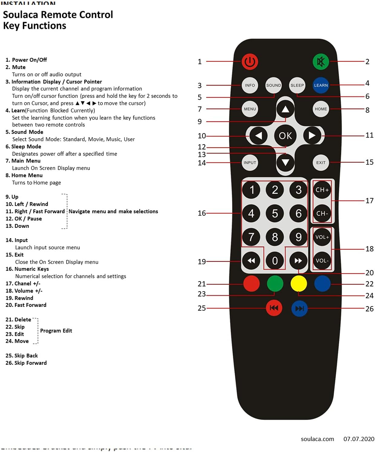 Soulaca 32 นิ้ว ระบบ Android กระจกห้องน้ำอัจฉริยะ Magic LED TV กระจกห้องน้ำกันน้ำ IP66 DTV ATSC ใหม่ 2024