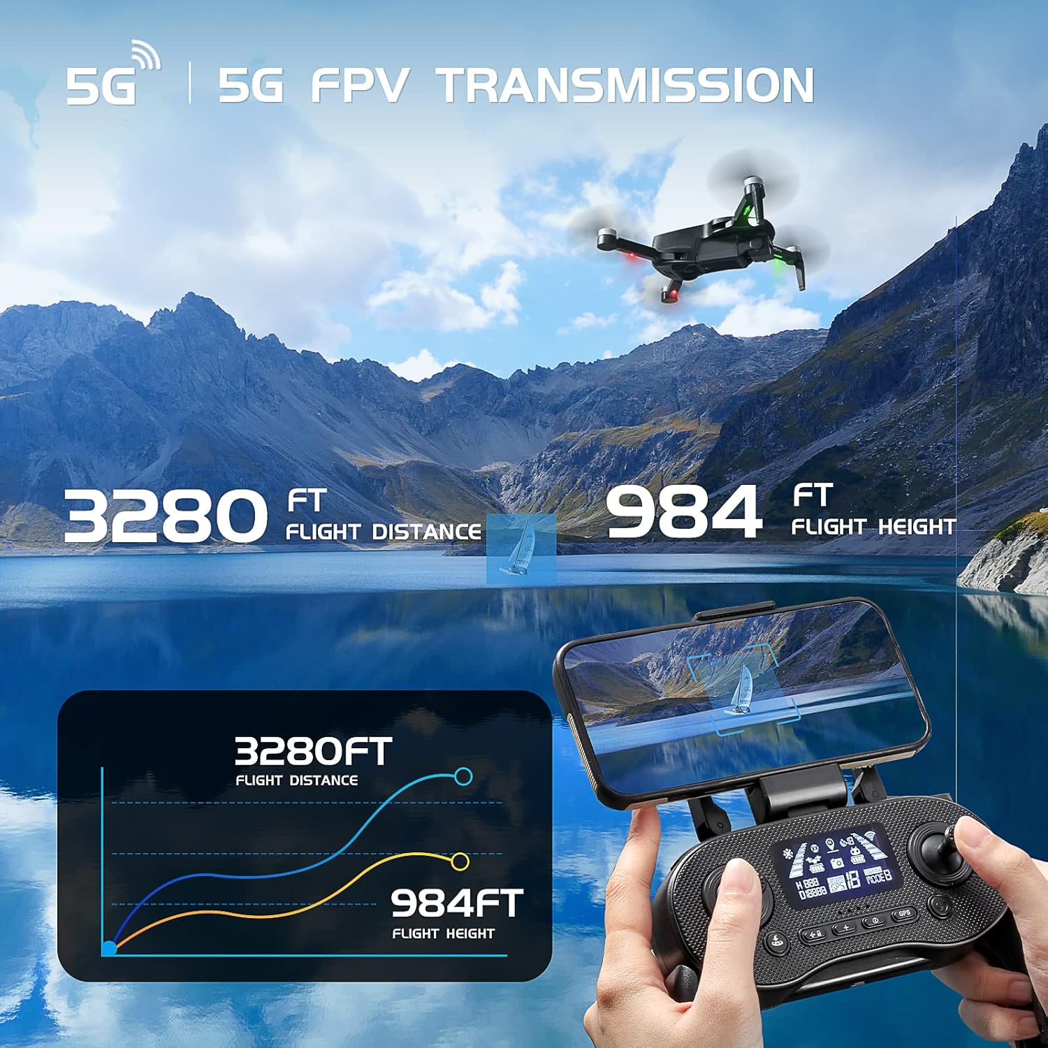 طائرة بدون طيار 4K GPS مع كاميرا للبالغين، طيران دائري، طيران نقطة مسار، محرك بدون فرشاة، تثبيت الارتفاع، مع بطاريتين طيران طويل لمدة 50 دقيقة، وحقيبة حمل خارجية باللون الأسود