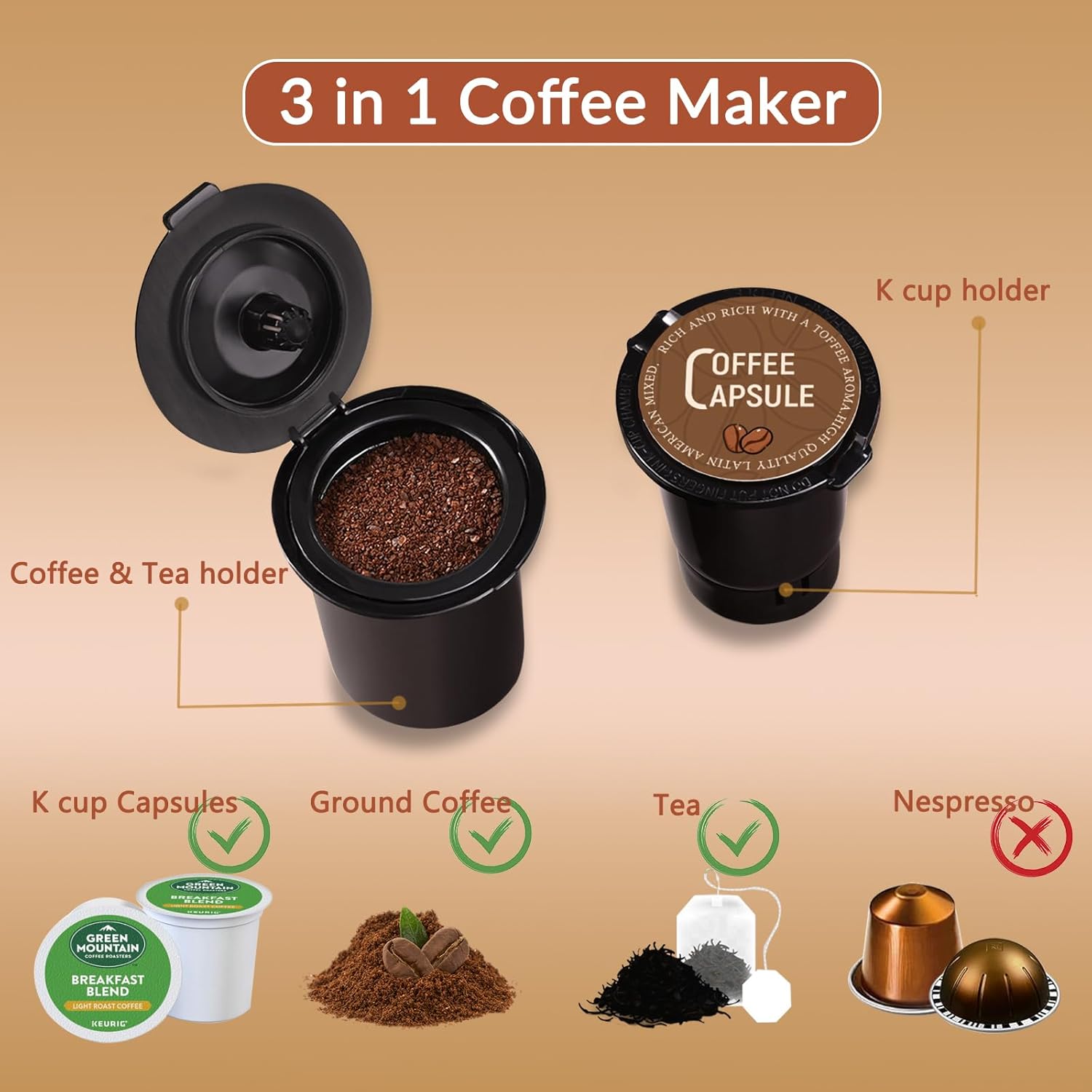 Mecity Coffee Maker Mini Single Serve Coffee Machine Compatible with K Cup Capsule, Ground Coffee, Loose Tea, Small Coffee Pot For Home Use, RV, Apartment, Auto Shut Off 120V 1000W White · v2