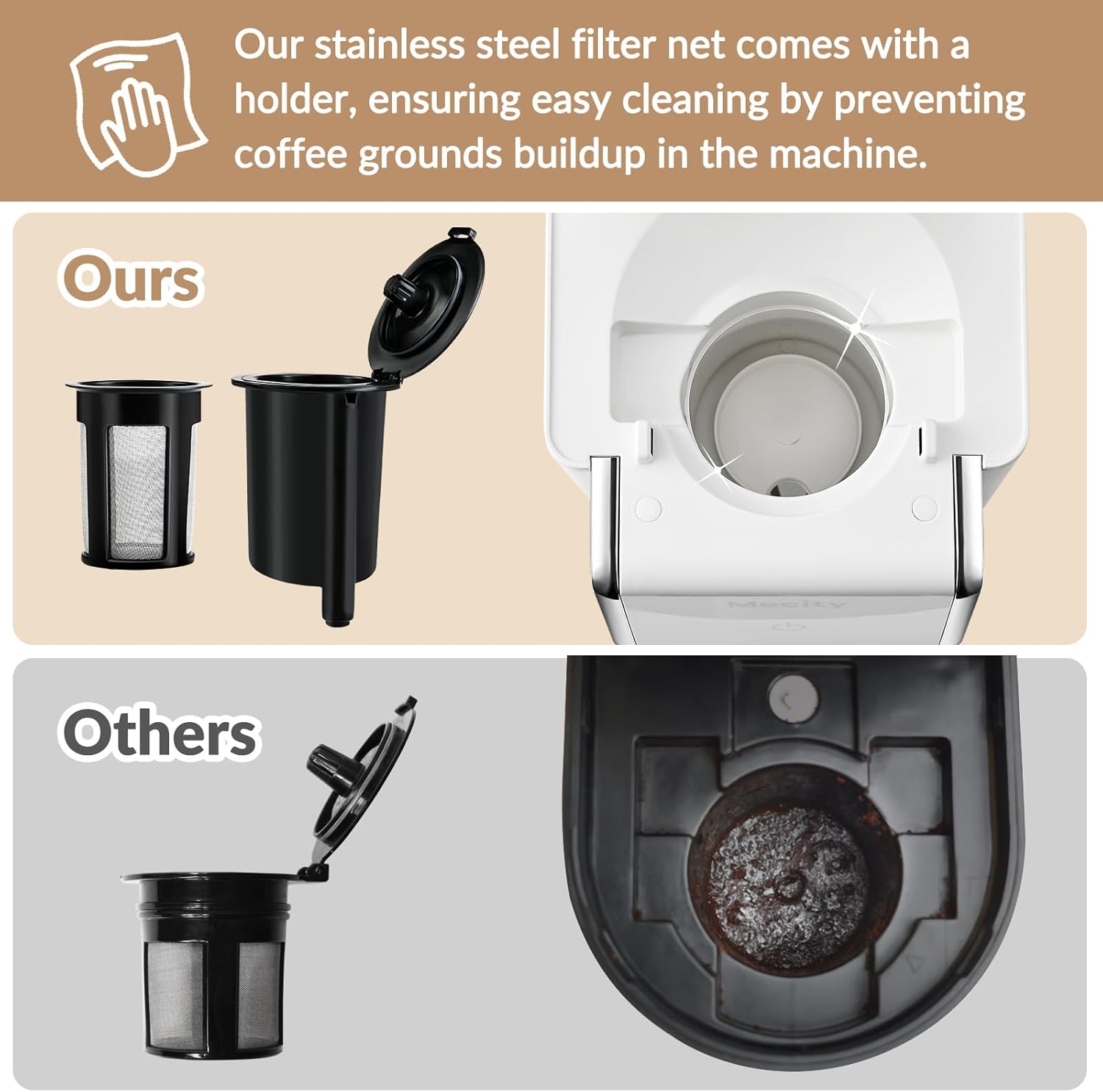 Mecity Coffee Maker Mini Single Serve Coffee Machine Compatible with K Cup Capsule, Ground Coffee, Loose Tea, Small Coffee Pot For Home Use, RV, Apartment, Auto Shut Off 120V 1000W White · v2