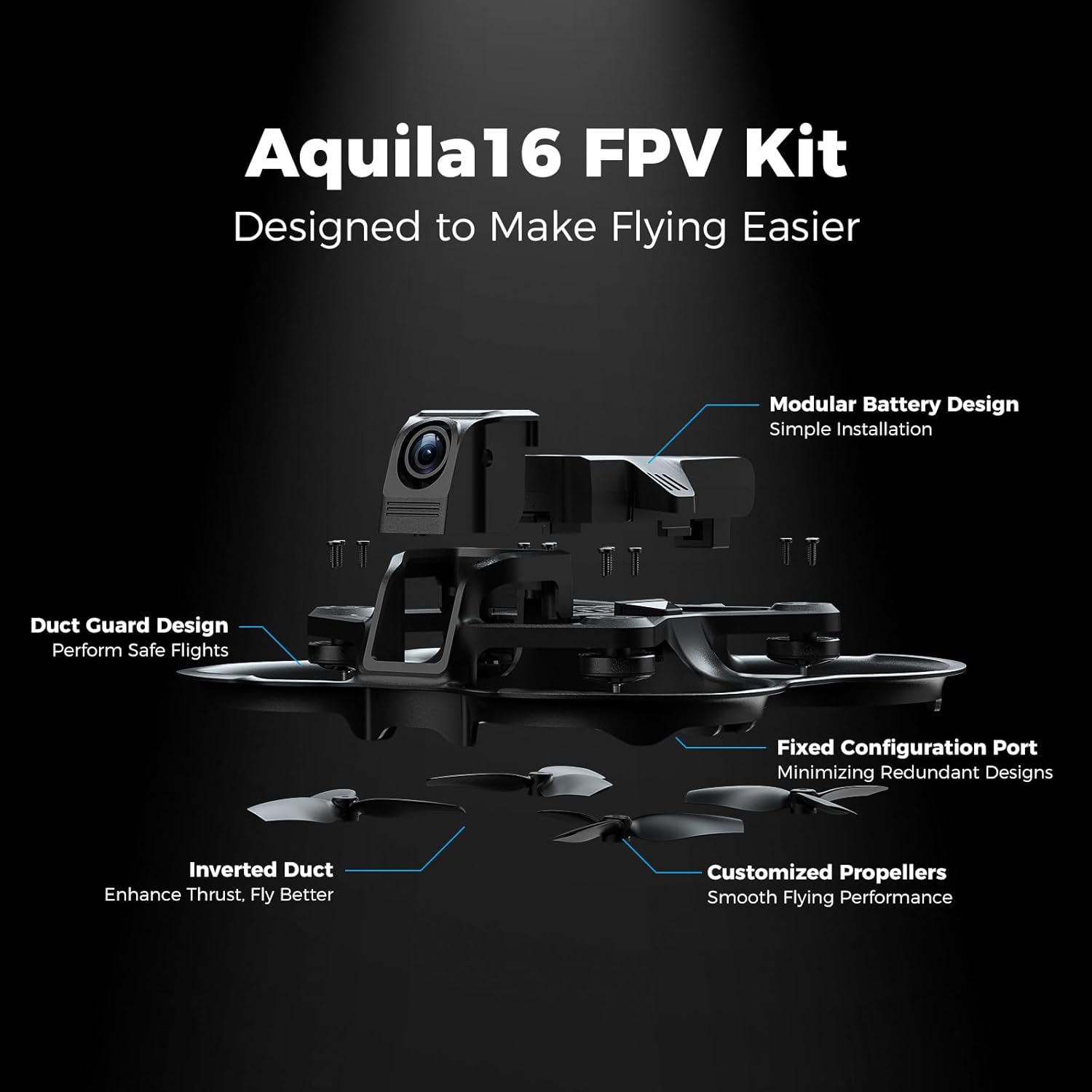 Kit drone FPV BETAFPV Aquila16 con mantenimento dell'altitudine, 8 minuti di volo, per principianti FPV per volare più a lungo in ambienti interni ed esterni, 3 modalità FlightSpeed, registrazione DVR, simulatore supportato, kit RTF 1S con ELRS 3.0