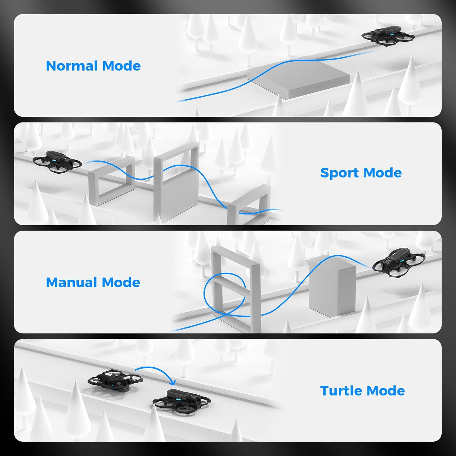 Kit drone FPV BETAFPV Aquila16 con mantenimento dell'altitudine, 8 minuti di volo, per principianti FPV per volare più a lungo in ambienti interni ed esterni, 3 modalità FlightSpeed, registrazione DVR, simulatore supportato, kit RTF 1S con ELRS 3.0