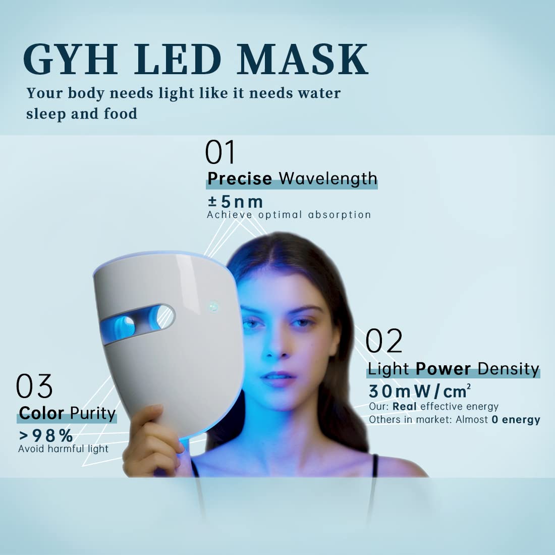 Terapia della luce con maschera facciale a LED a 8 colori GYH, terapia con luce rossa per viso, idonea FSA/HSA, maschera wireless ad alta dose verde, blu, a infrarossi per la cura della pelle antietà, Cloud-SSS (RB-080)